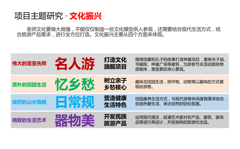 图片[39]-武汉市木兰景区夫子山裕禾田园综合体概念规划 - 由甫网-由甫网