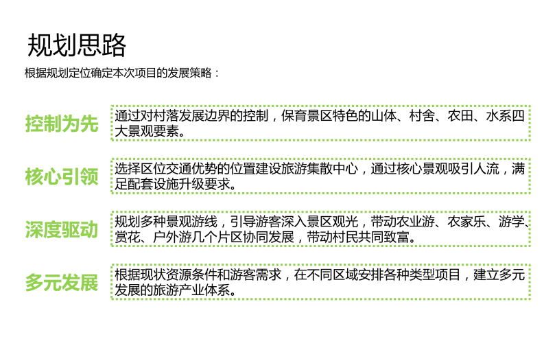 图片[49]-武汉市木兰景区夫子山裕禾田园综合体概念规划 - 由甫网-由甫网