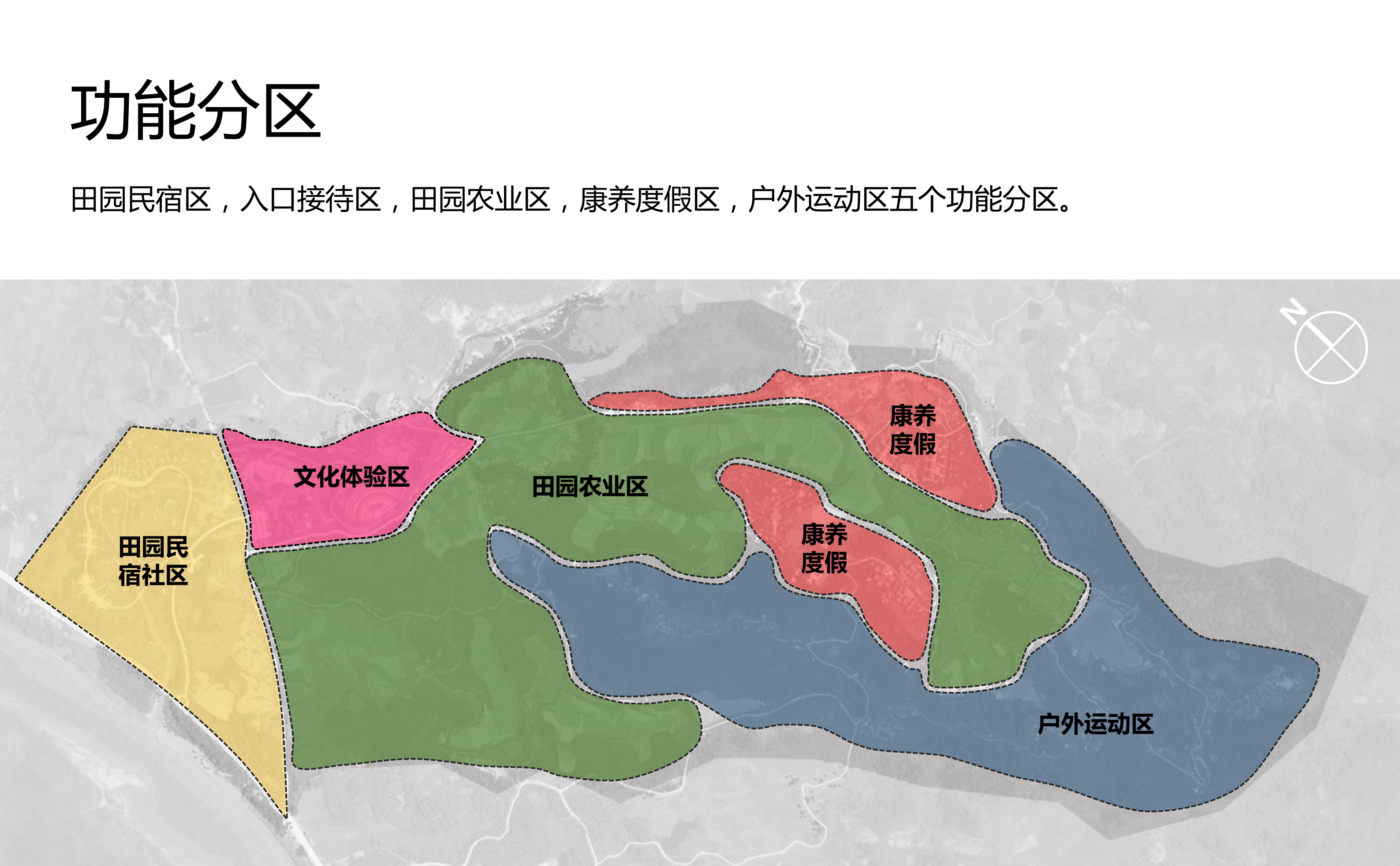 图片[53]-武汉市木兰景区夫子山裕禾田园综合体概念规划 - 由甫网-由甫网