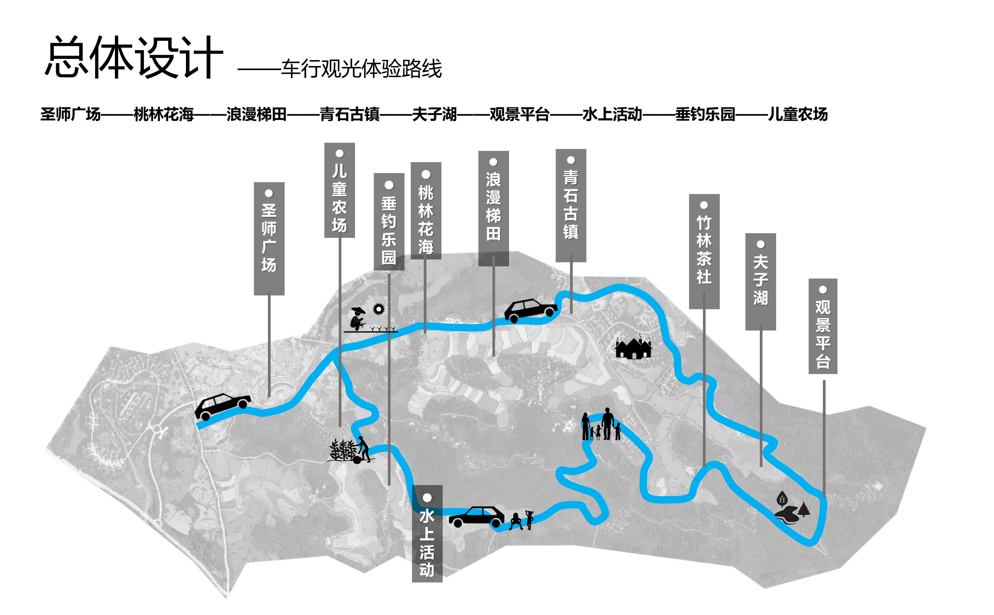 图片[56]-武汉市木兰景区夫子山裕禾田园综合体概念规划 - 由甫网-由甫网
