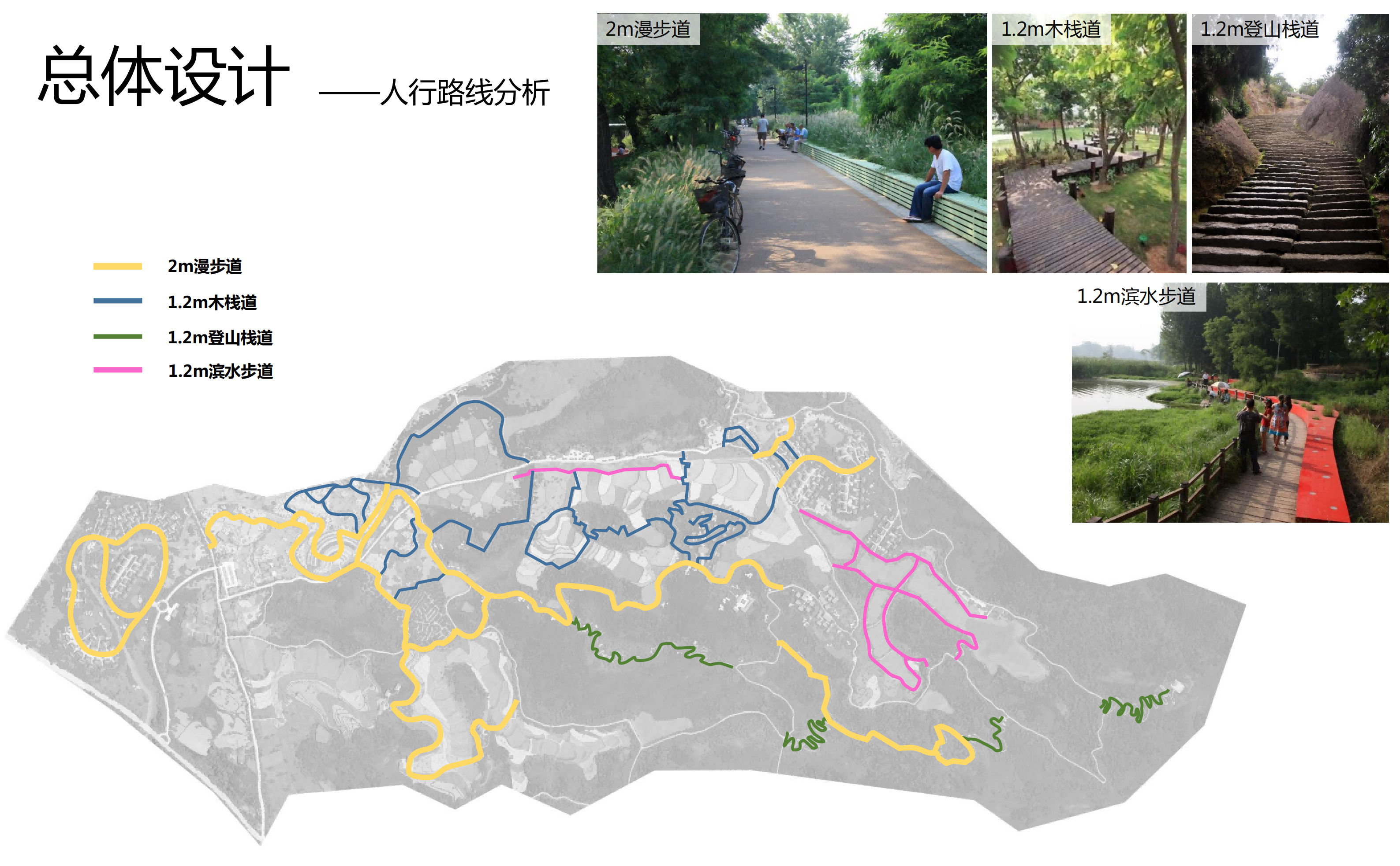 图片[57]-武汉市木兰景区夫子山裕禾田园综合体概念规划 - 由甫网-由甫网