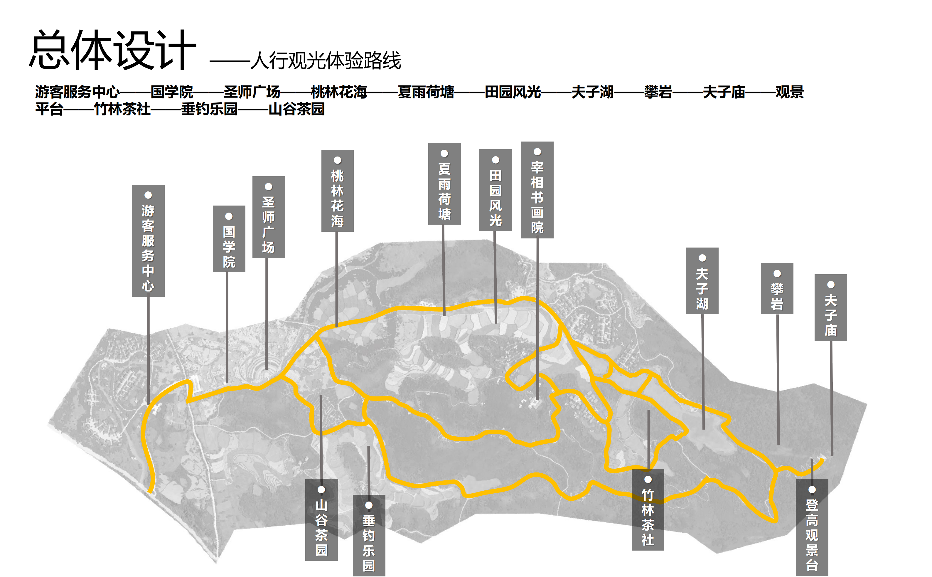 图片[58]-武汉市木兰景区夫子山裕禾田园综合体概念规划 - 由甫网-由甫网