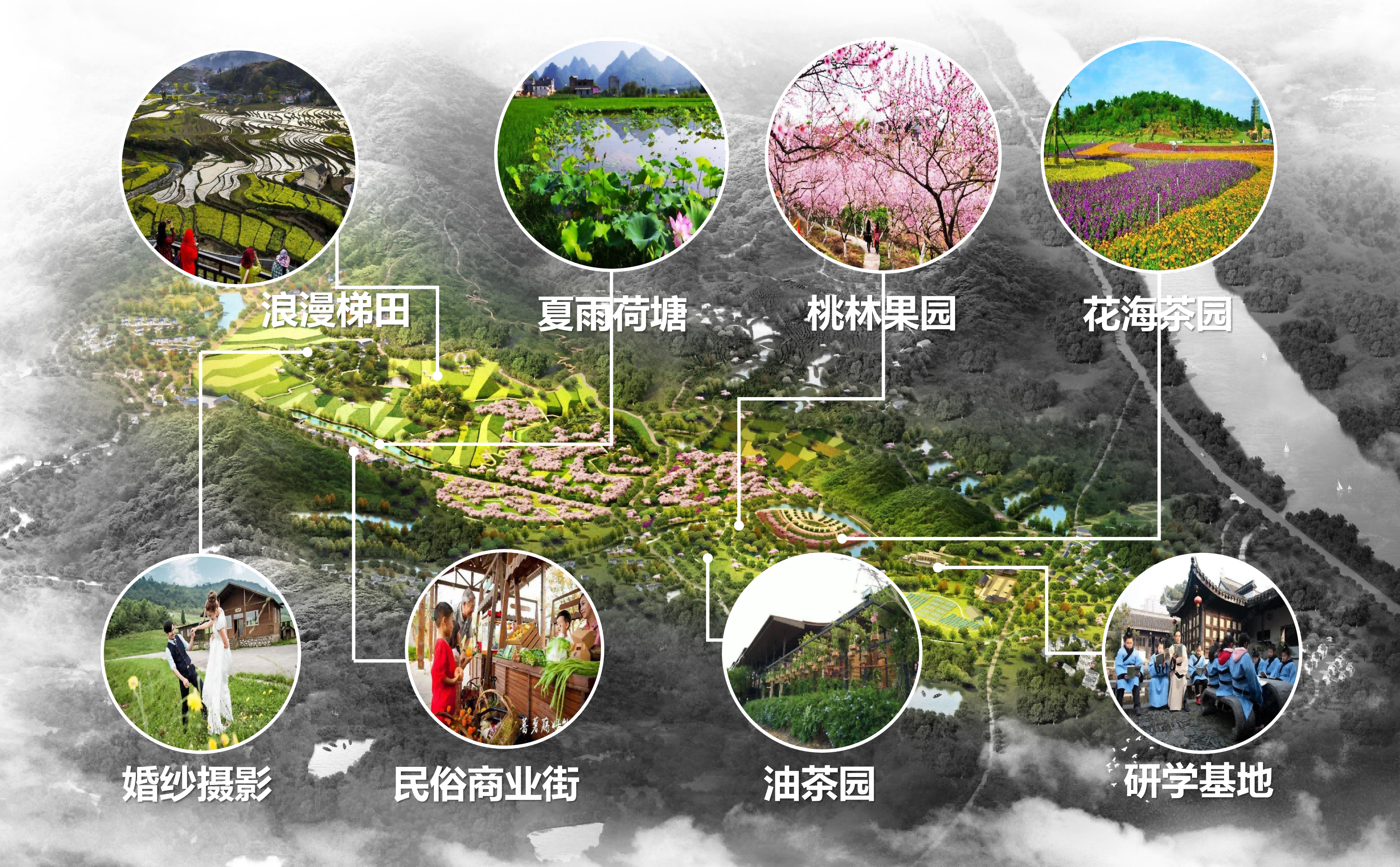 图片[61]-武汉市木兰景区夫子山裕禾田园综合体概念规划 - 由甫网-由甫网