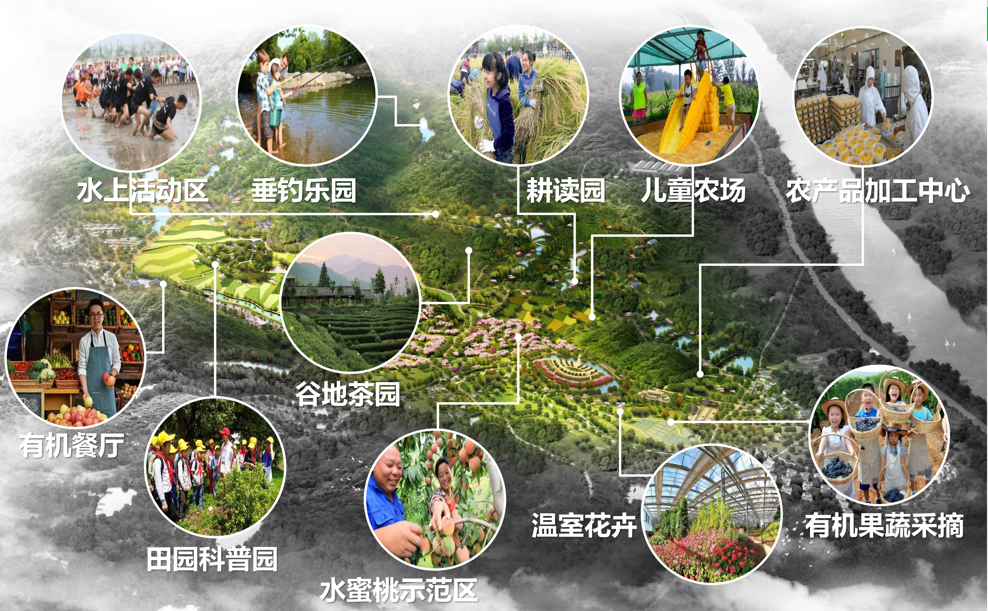 图片[75]-武汉市木兰景区夫子山裕禾田园综合体概念规划 - 由甫网-由甫网