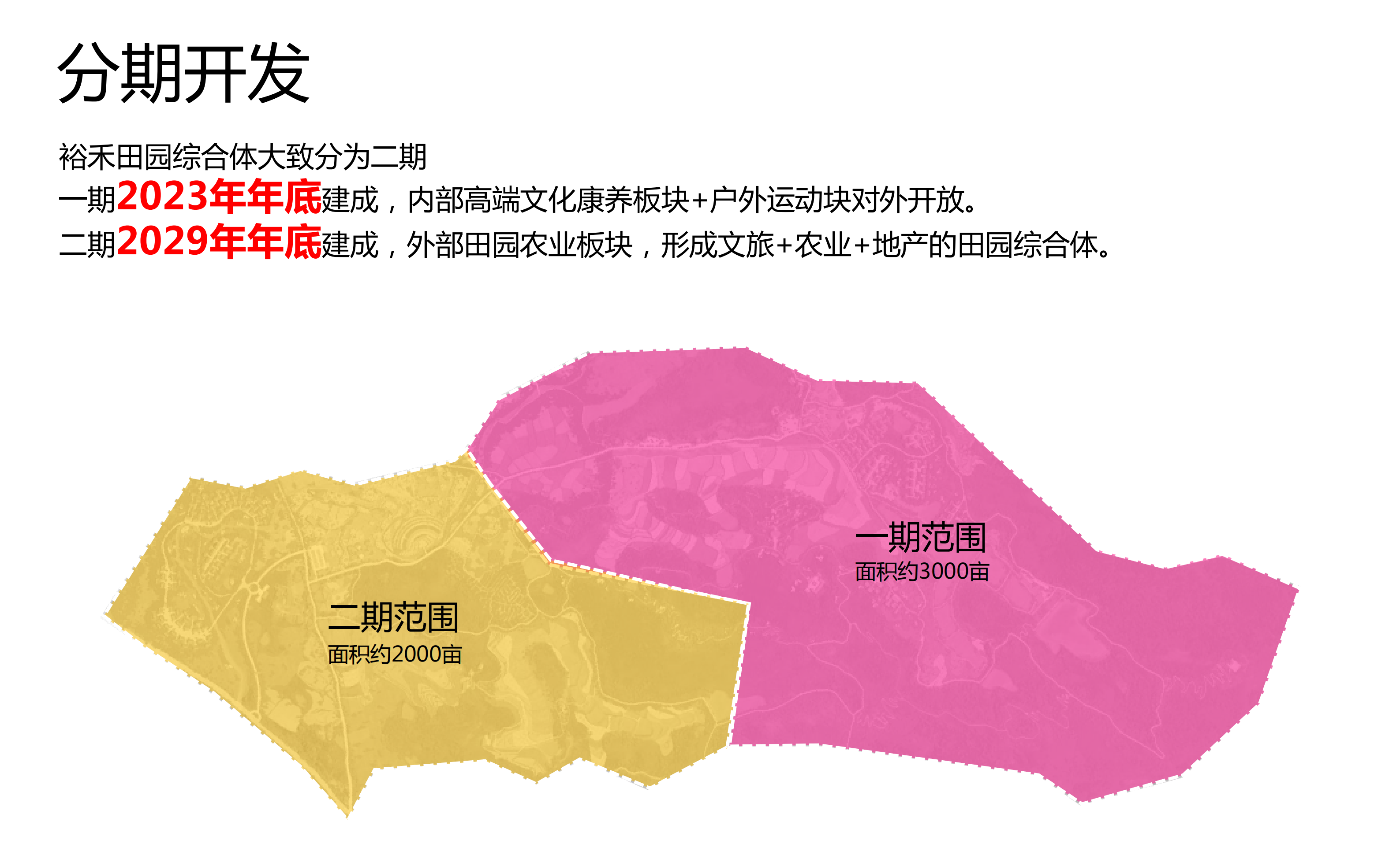 图片[93]-武汉市木兰景区夫子山裕禾田园综合体概念规划 - 由甫网-由甫网