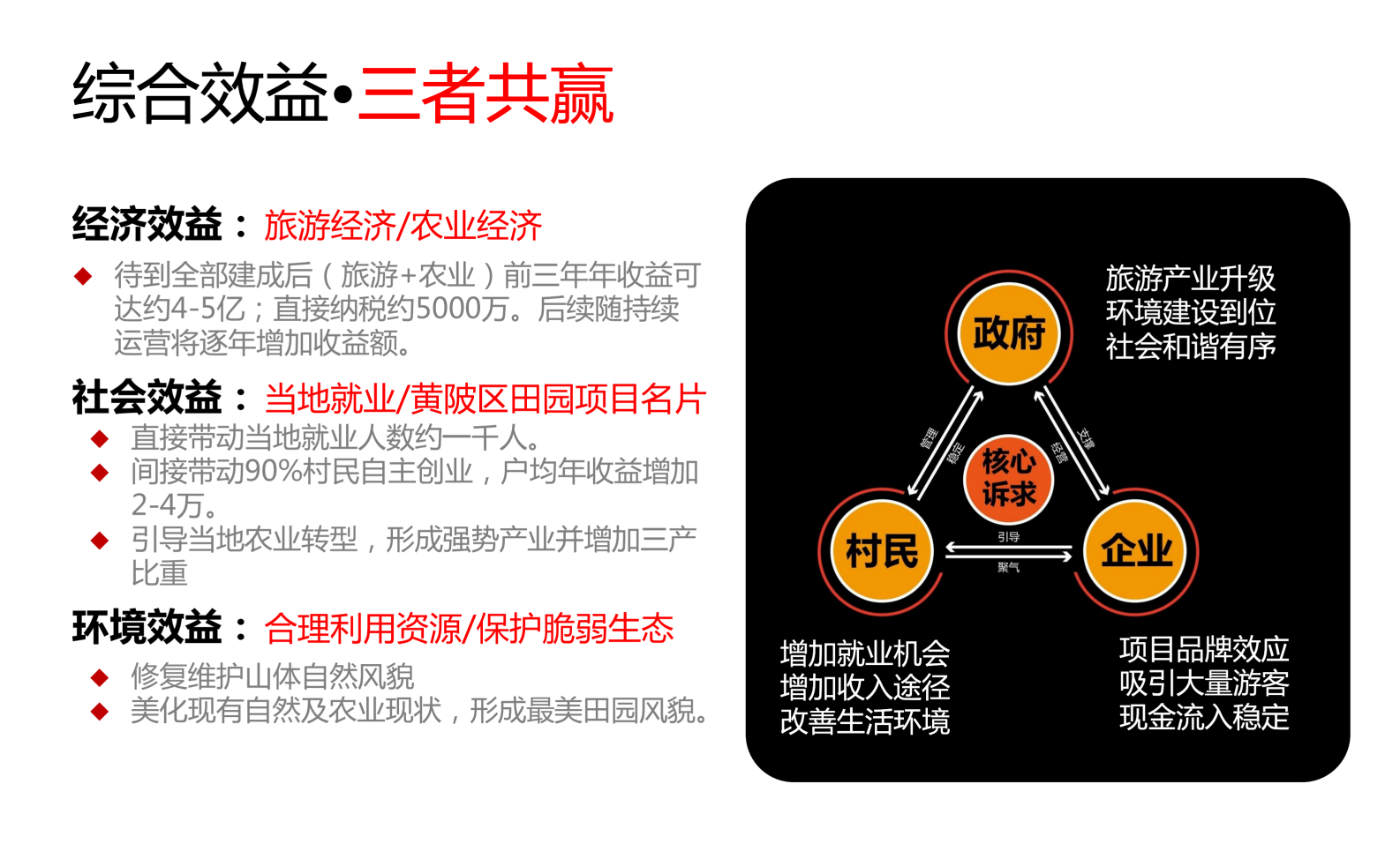 图片[97]-武汉市木兰景区夫子山裕禾田园综合体概念规划 - 由甫网-由甫网
