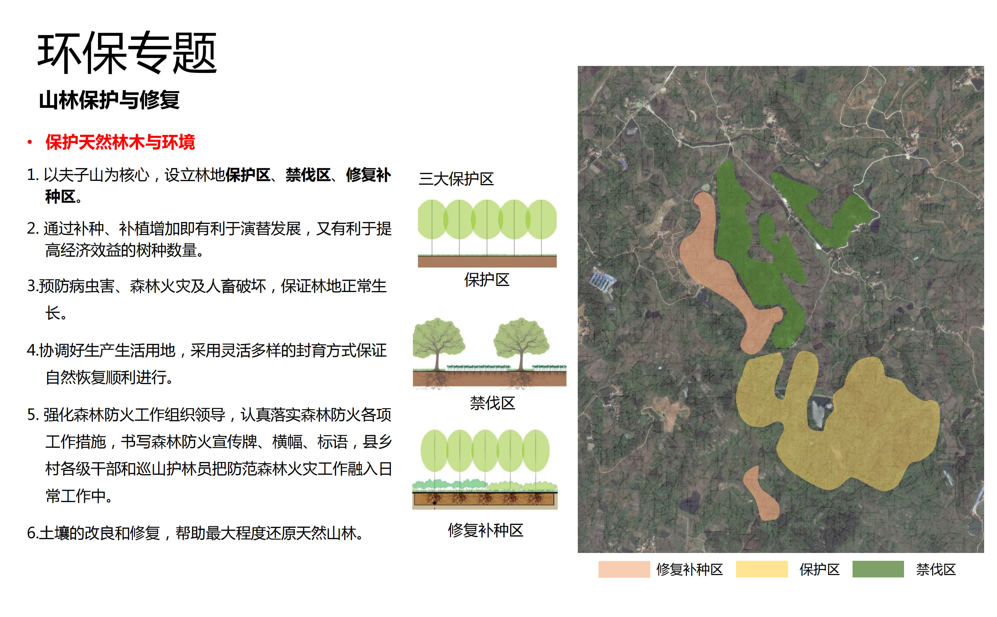 图片[98]-武汉市木兰景区夫子山裕禾田园综合体概念规划 - 由甫网-由甫网