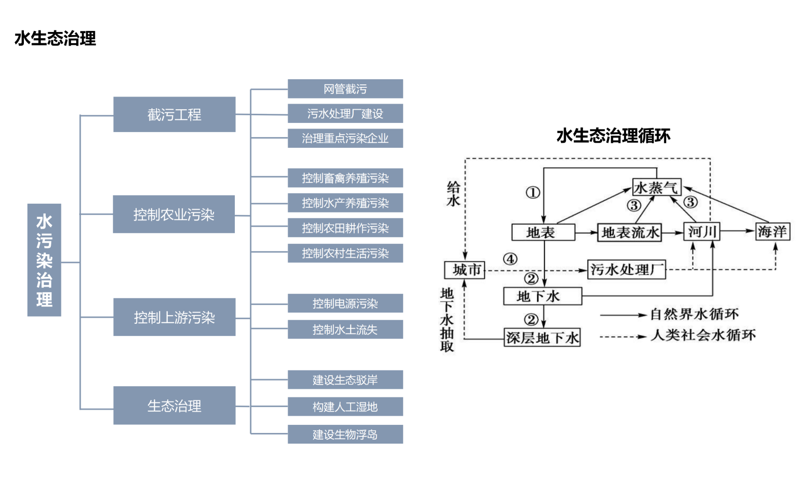 图片[103]-武汉市木兰景区夫子山裕禾田园综合体概念规划 - 由甫网-由甫网