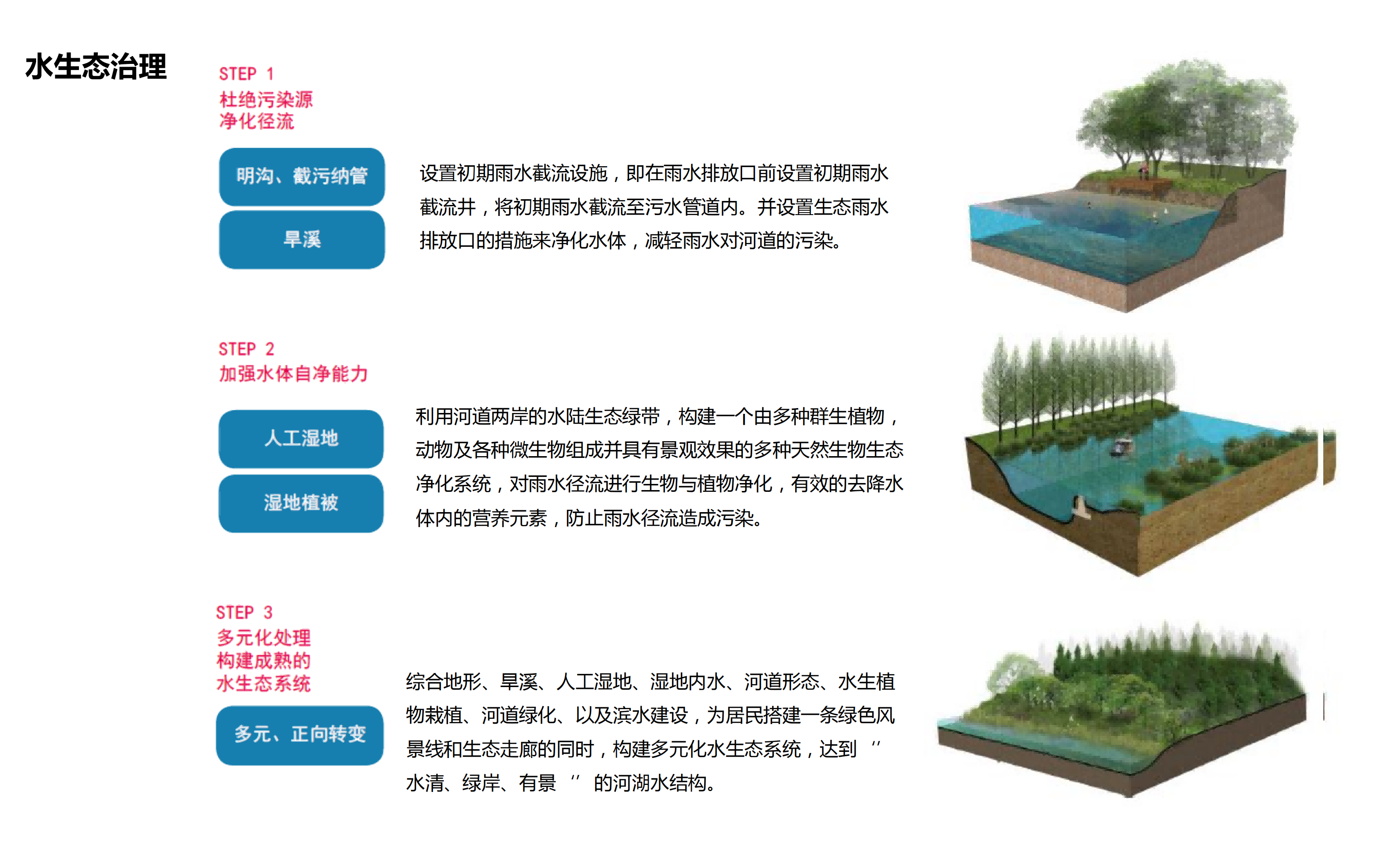 图片[104]-武汉市木兰景区夫子山裕禾田园综合体概念规划 - 由甫网-由甫网