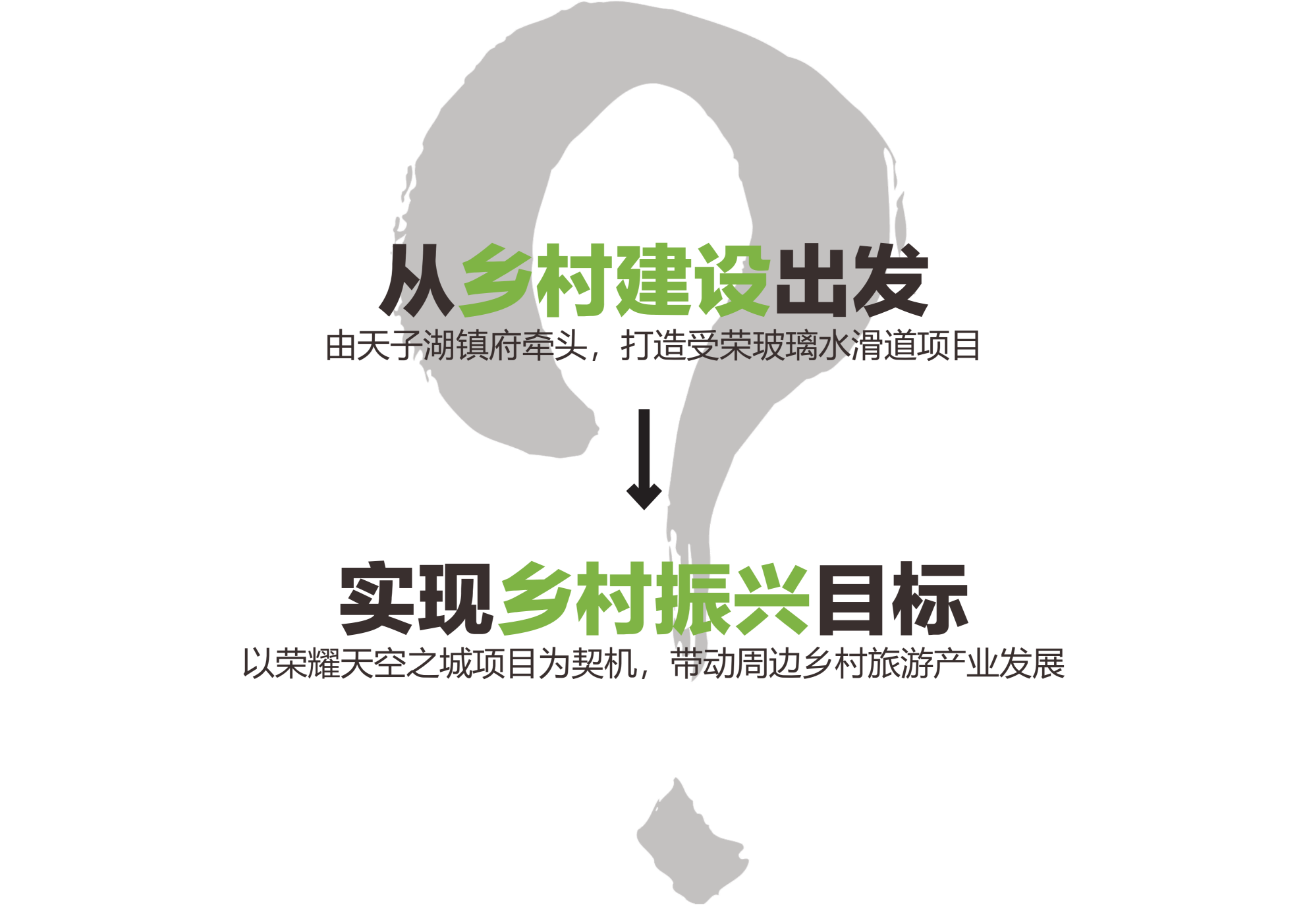 图片[25]-安吉县天子湖镇受荣村荣耀天空度假区旅游总体规划 - 由甫网-由甫网