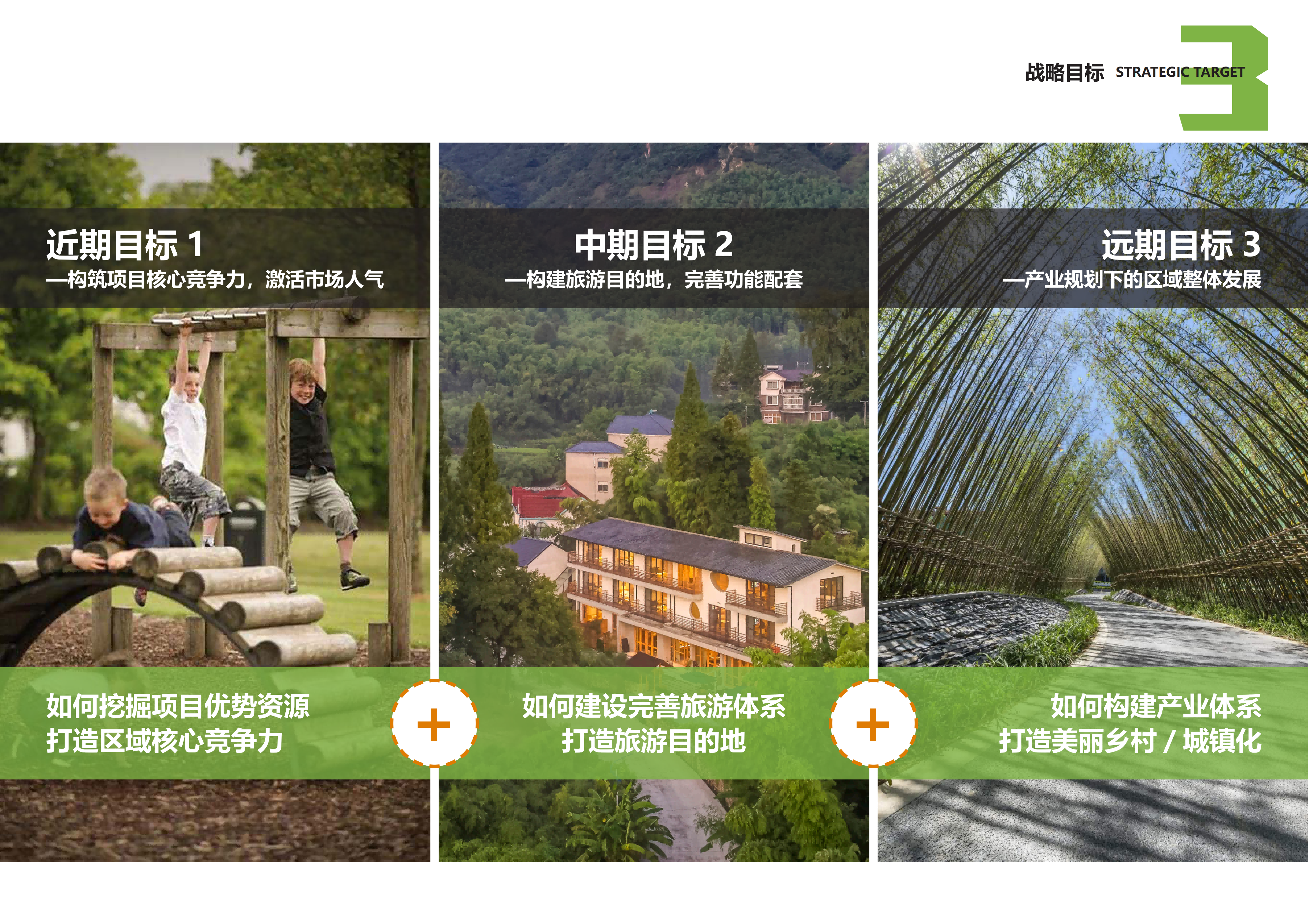 图片[35]-安吉县天子湖镇受荣村荣耀天空度假区旅游总体规划 - 由甫网-由甫网