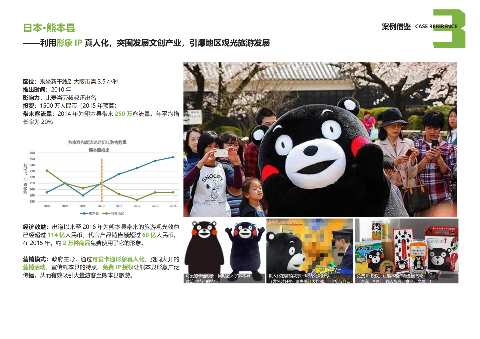 图片[40]-安吉县天子湖镇受荣村荣耀天空度假区旅游总体规划 - 由甫网-由甫网