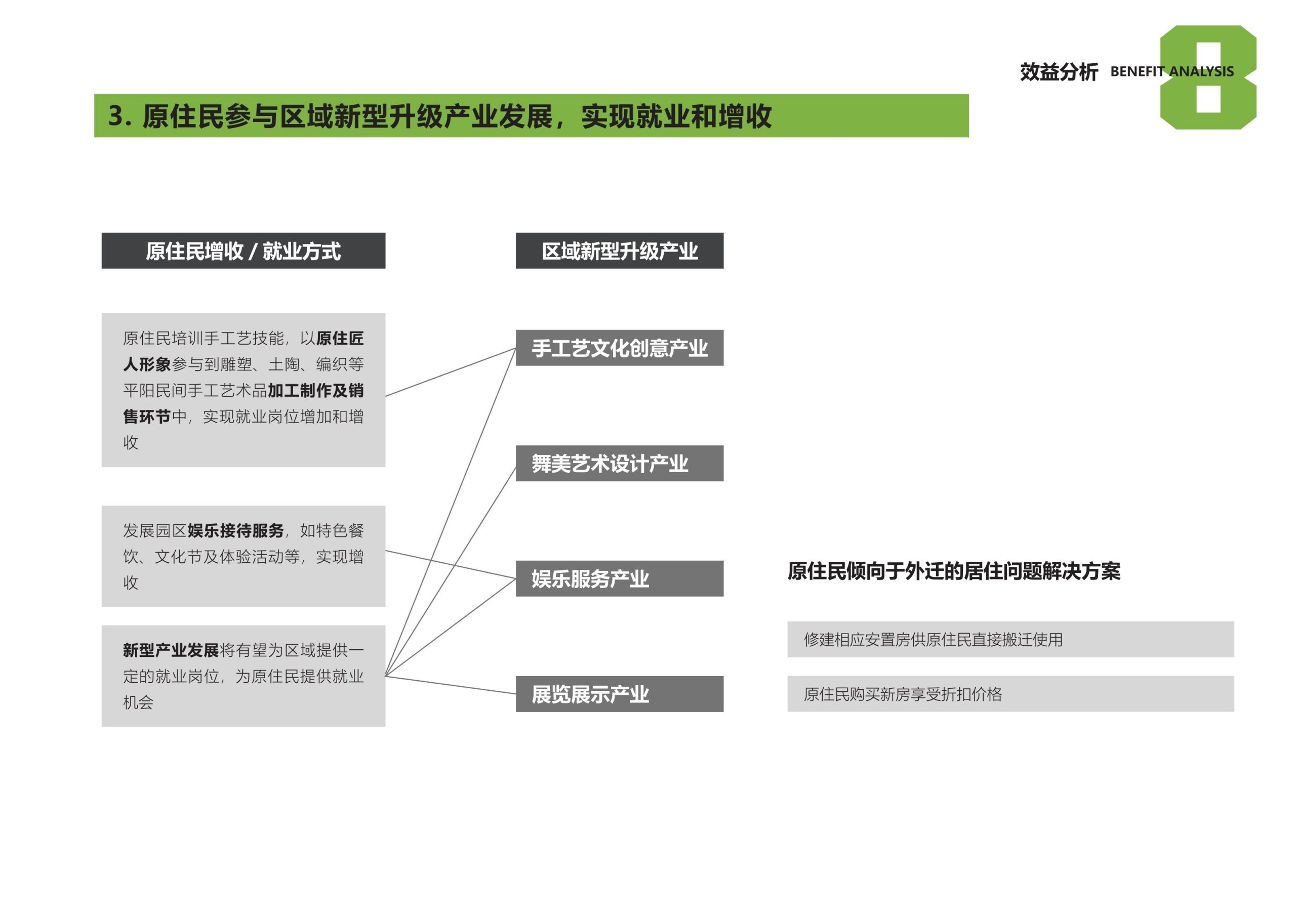 图片[124]-安吉县天子湖镇受荣村荣耀天空度假区旅游总体规划 - 由甫网-由甫网
