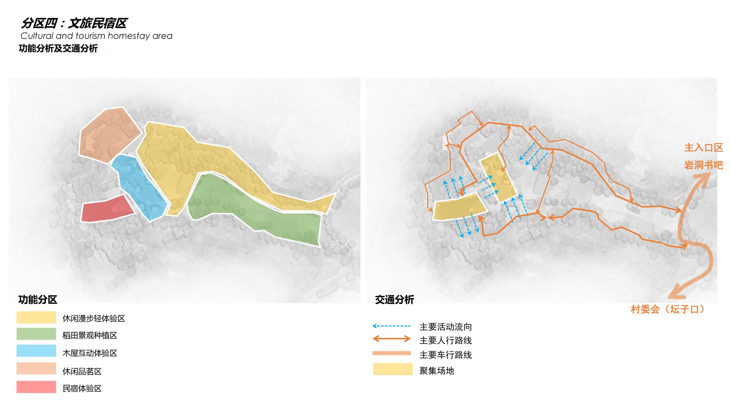 图片[63]-【四川】仁寿宝飞镇景区文农旅融合项目总规一期建设项目景观深化 - 由甫网-由甫网