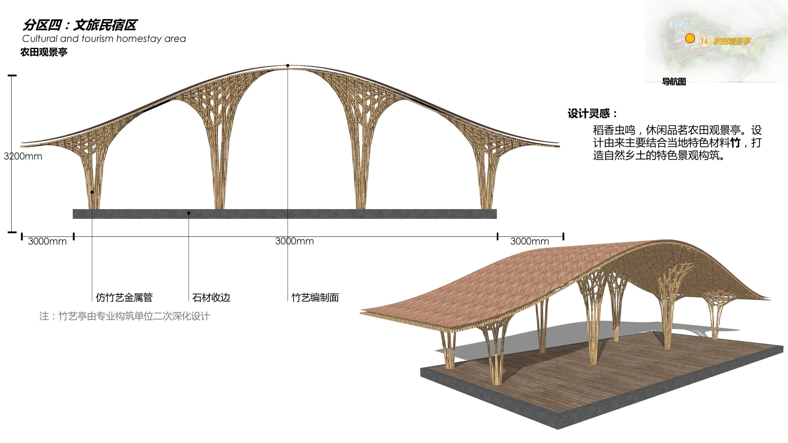 图片[65]-【四川】仁寿宝飞镇景区文农旅融合项目总规一期建设项目景观深化 - 由甫网-由甫网