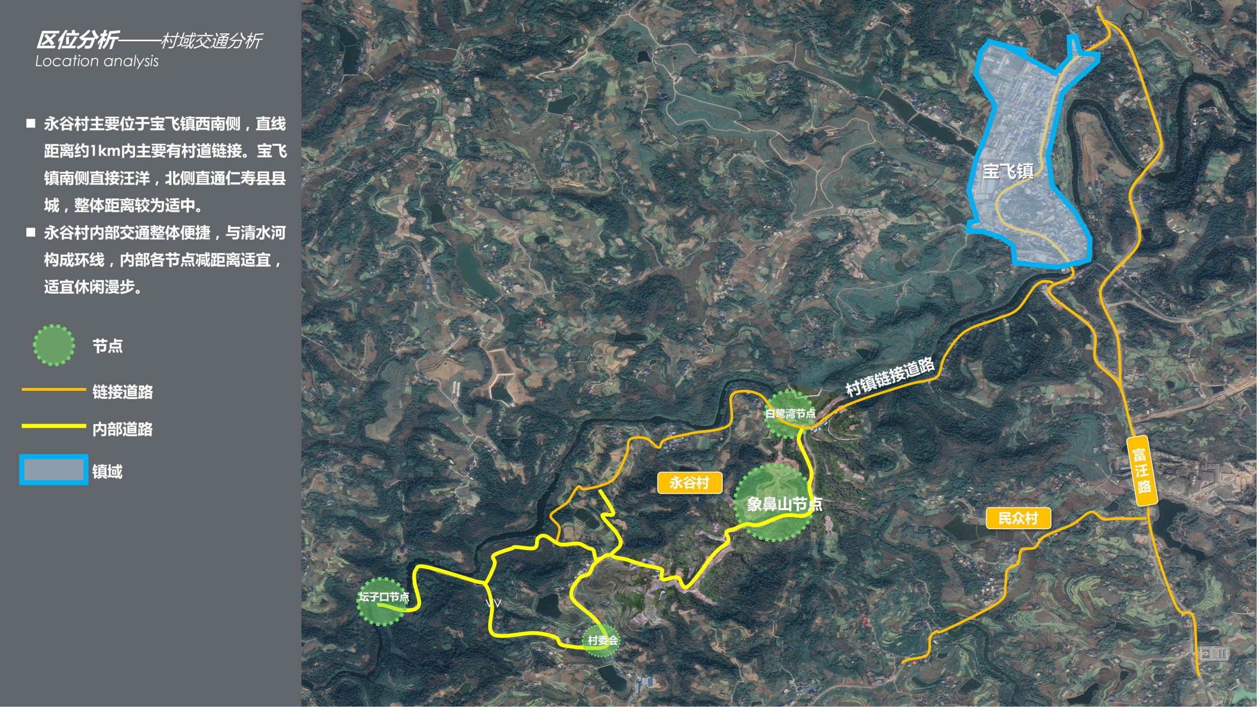 图片[5]-【四川】仁寿宝飞镇景区文农旅融合项目总规一期建设项目景观深化 - 由甫网-由甫网