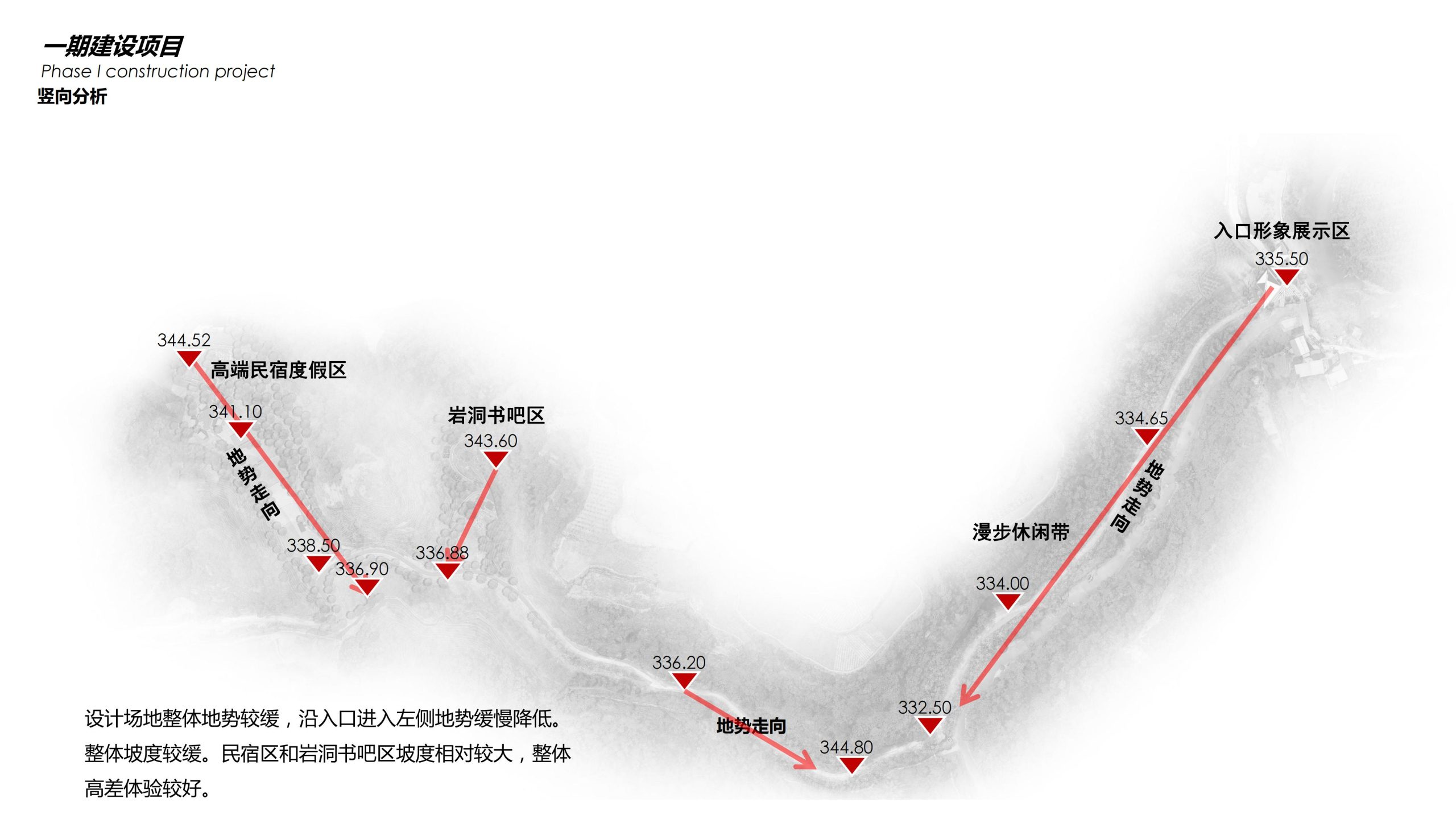 图片[21]-【四川】仁寿宝飞镇景区文农旅融合项目总规一期建设项目景观深化 - 由甫网-由甫网
