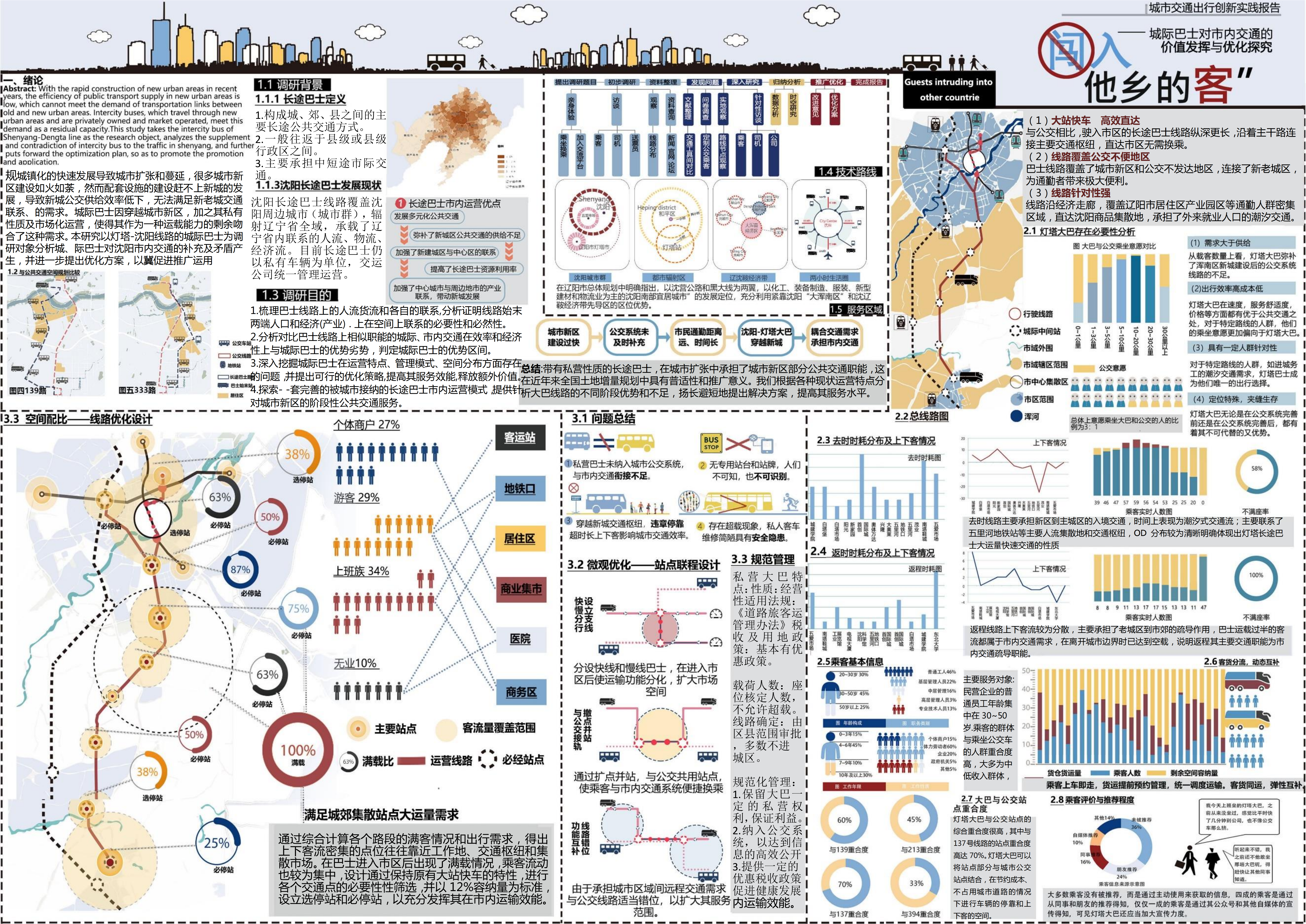 图片[3]-闯入他乡的客——城际巴士对市内交通的价值发挥与优化探究 - 由甫网-由甫网