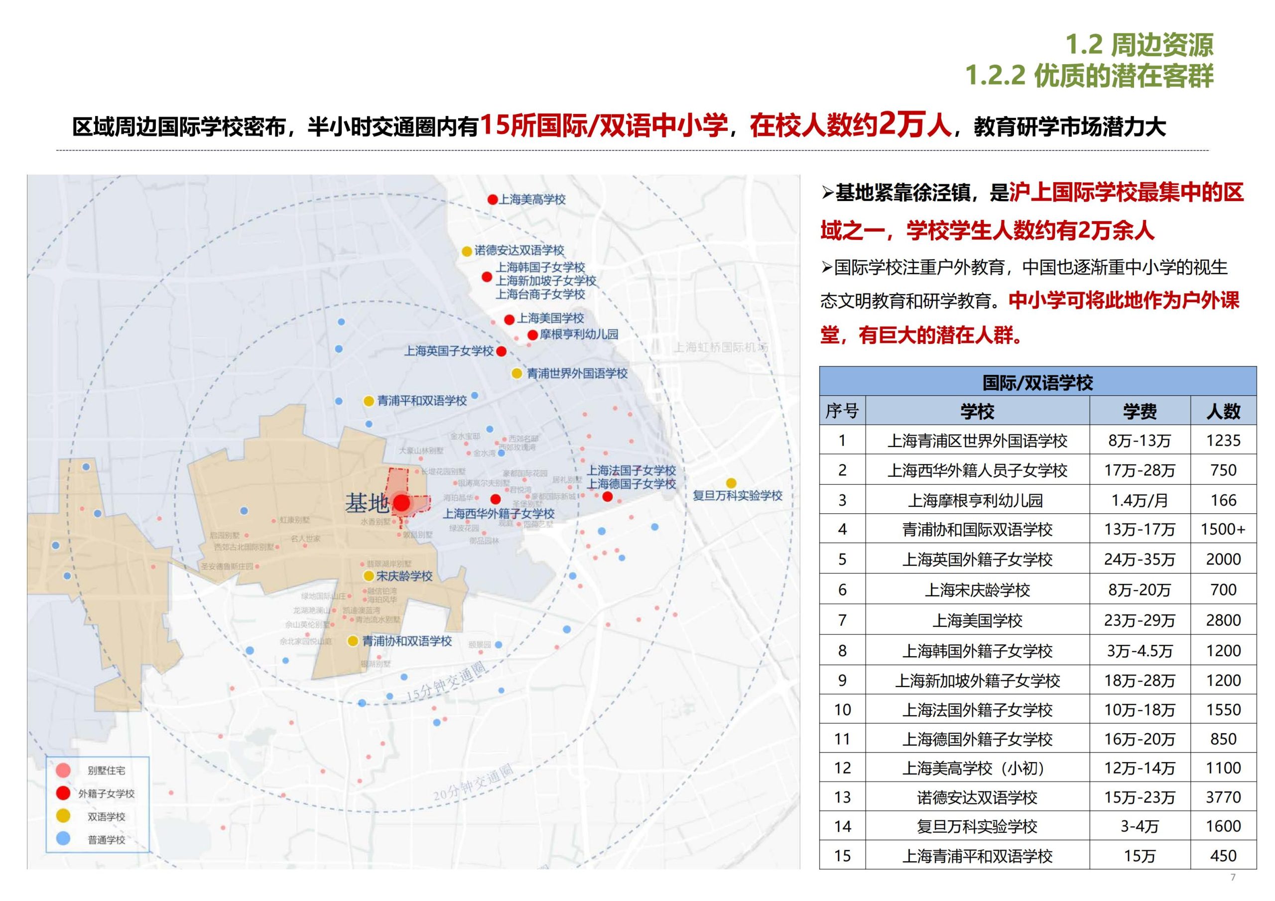 图片[8]-【上海】青浦区和睦村田园综合体策划方案 - 由甫网-由甫网