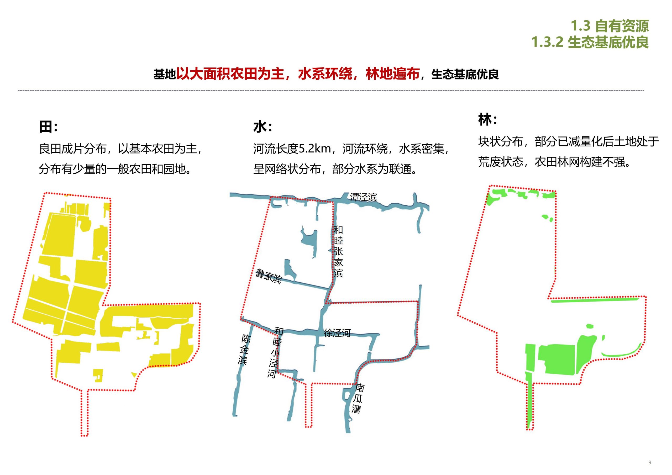 图片[10]-【上海】青浦区和睦村田园综合体策划方案 - 由甫网-由甫网