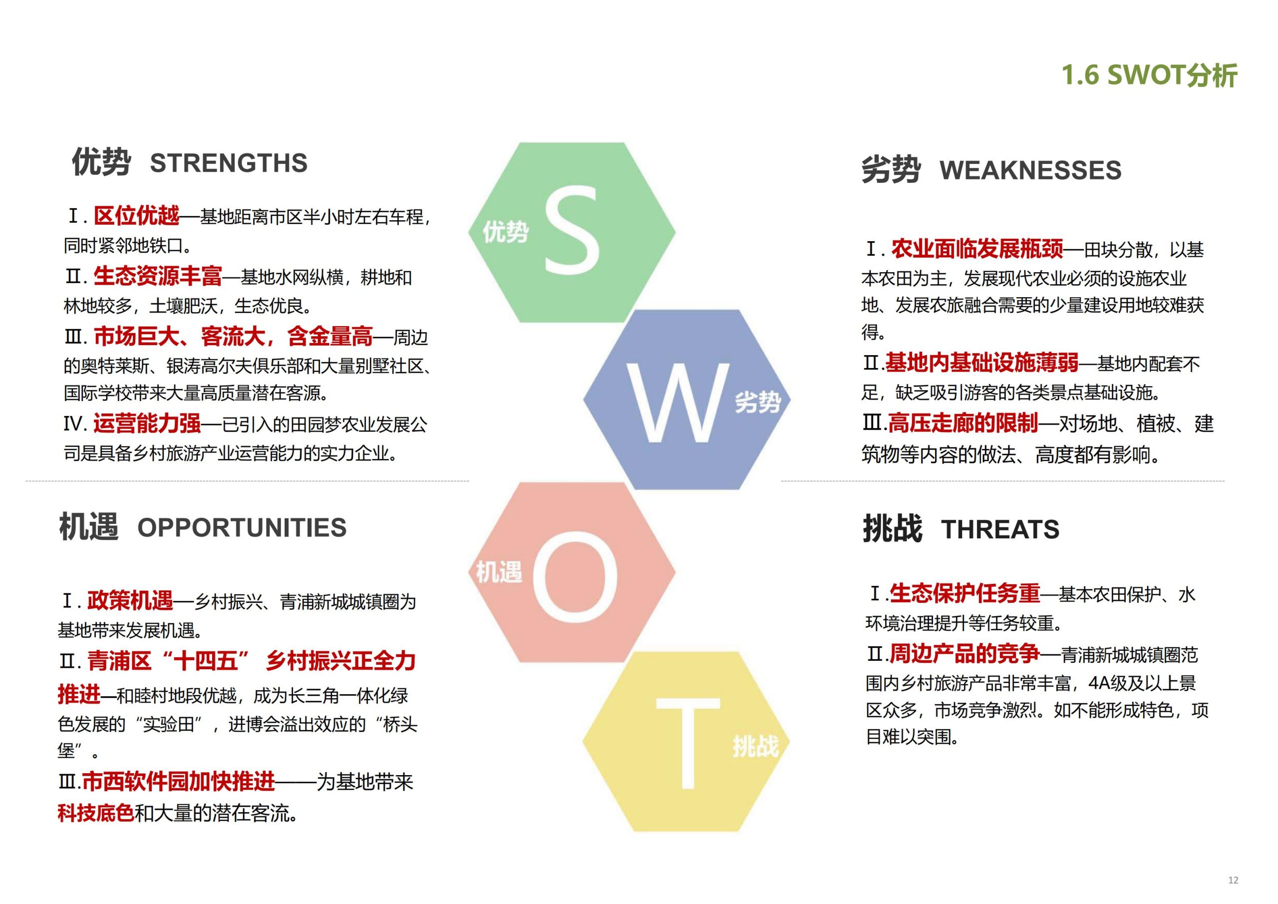 图片[13]-【上海】青浦区和睦村田园综合体策划方案 - 由甫网-由甫网