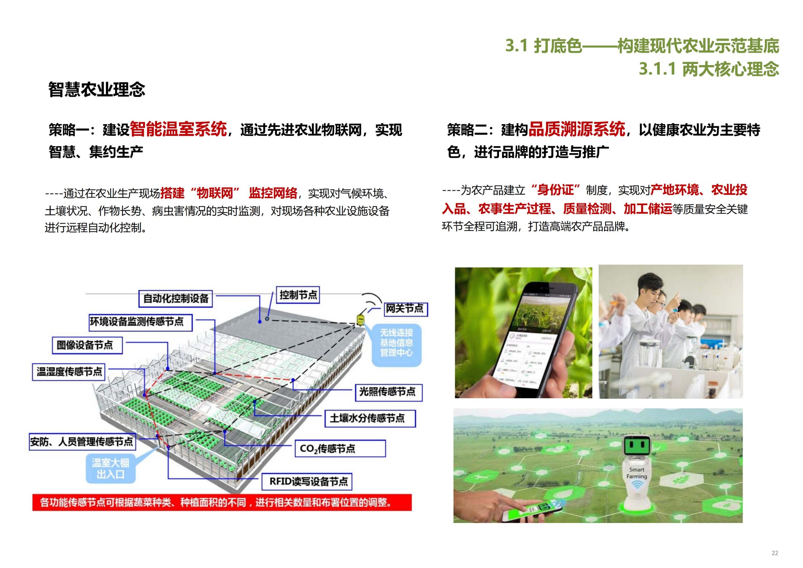 图片[23]-【上海】青浦区和睦村田园综合体策划方案 - 由甫网-由甫网