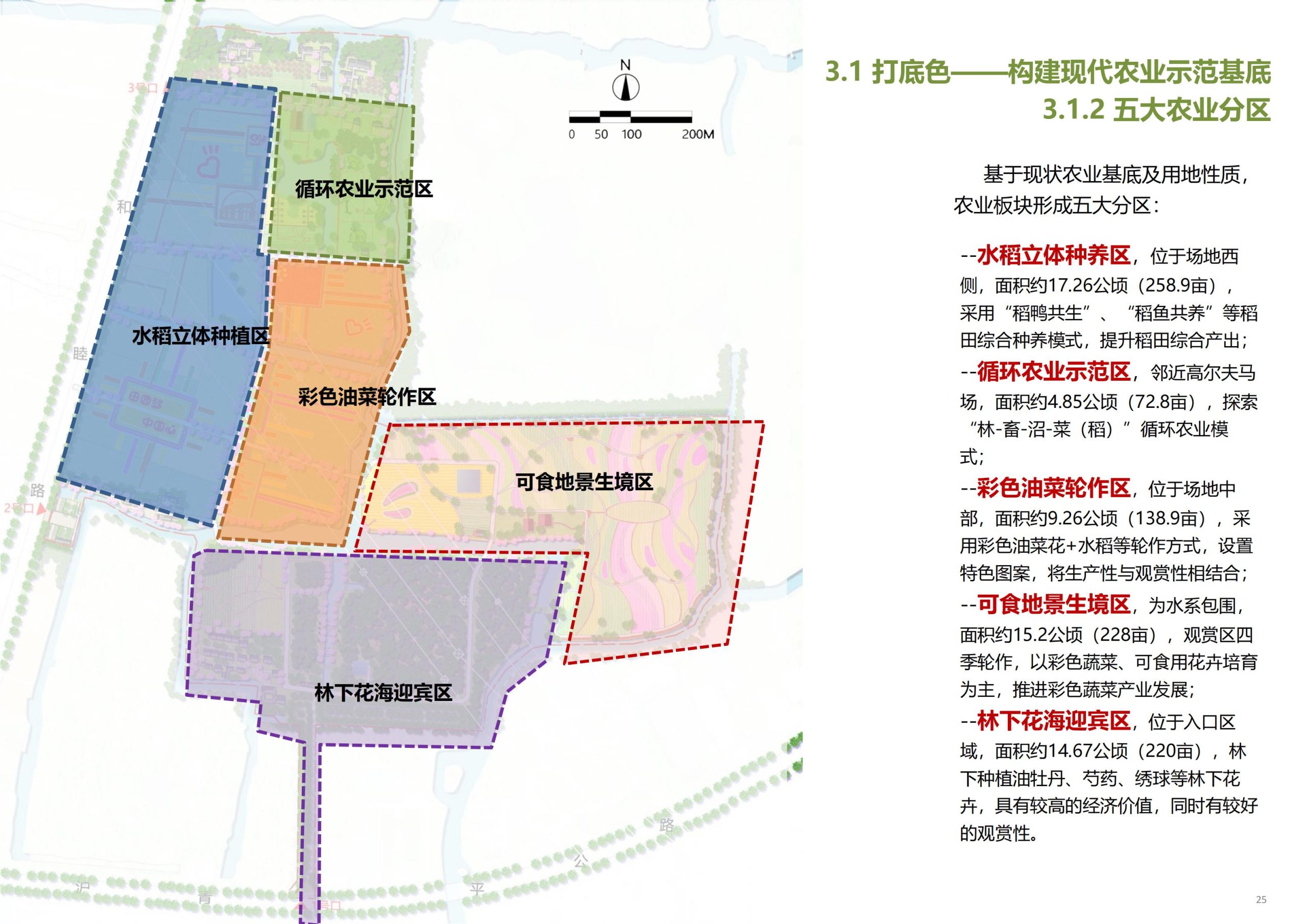 图片[26]-【上海】青浦区和睦村田园综合体策划方案 - 由甫网-由甫网