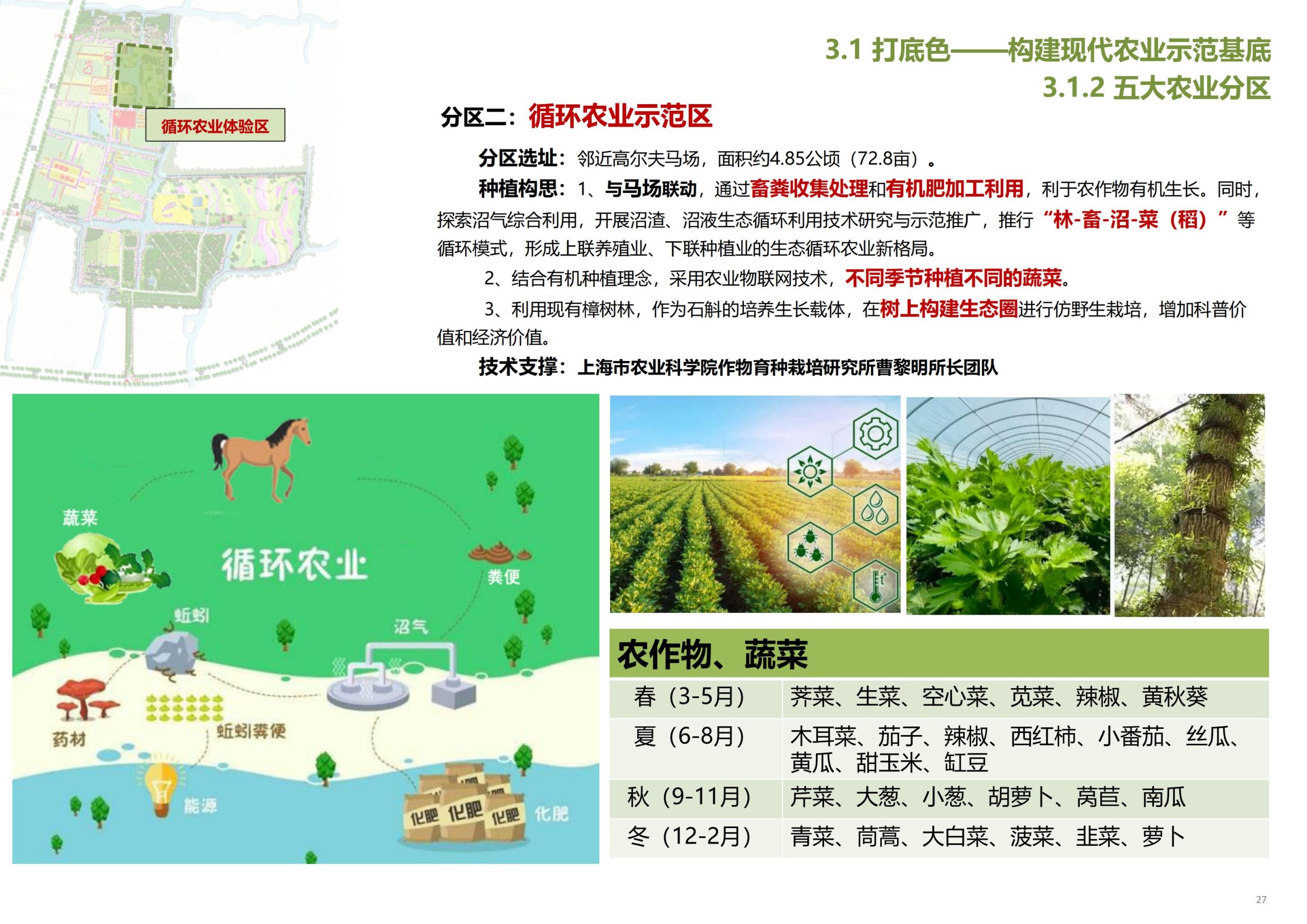 图片[28]-【上海】青浦区和睦村田园综合体策划方案 - 由甫网-由甫网