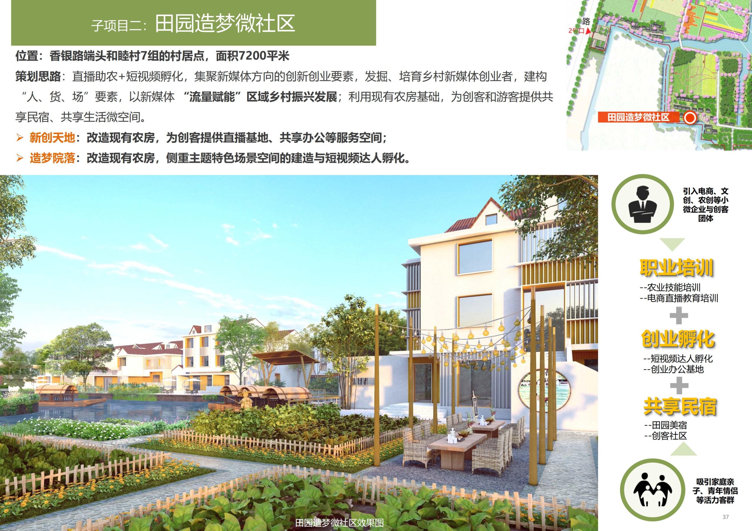 图片[38]-【上海】青浦区和睦村田园综合体策划方案 - 由甫网-由甫网