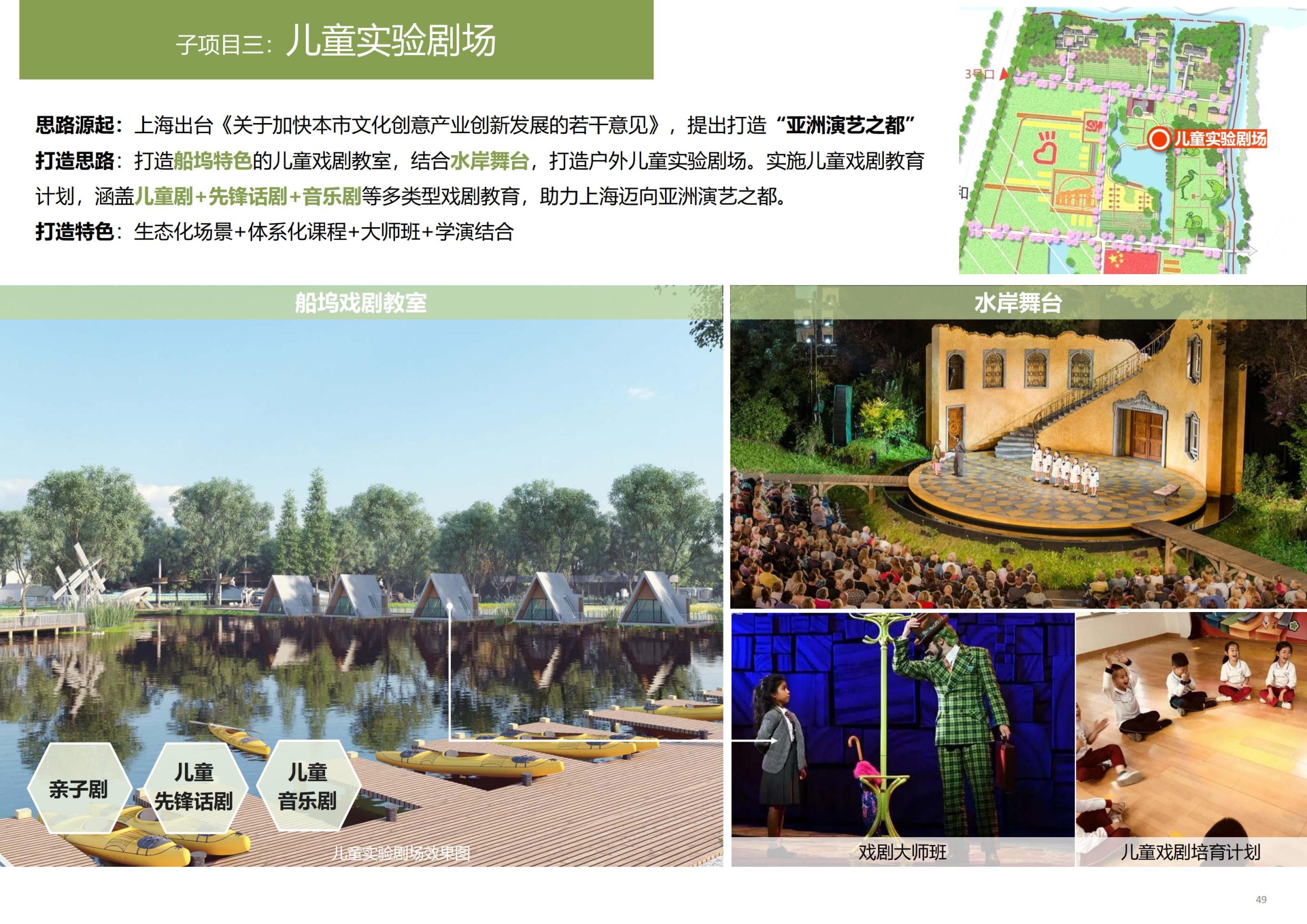 图片[50]-【上海】青浦区和睦村田园综合体策划方案 - 由甫网-由甫网