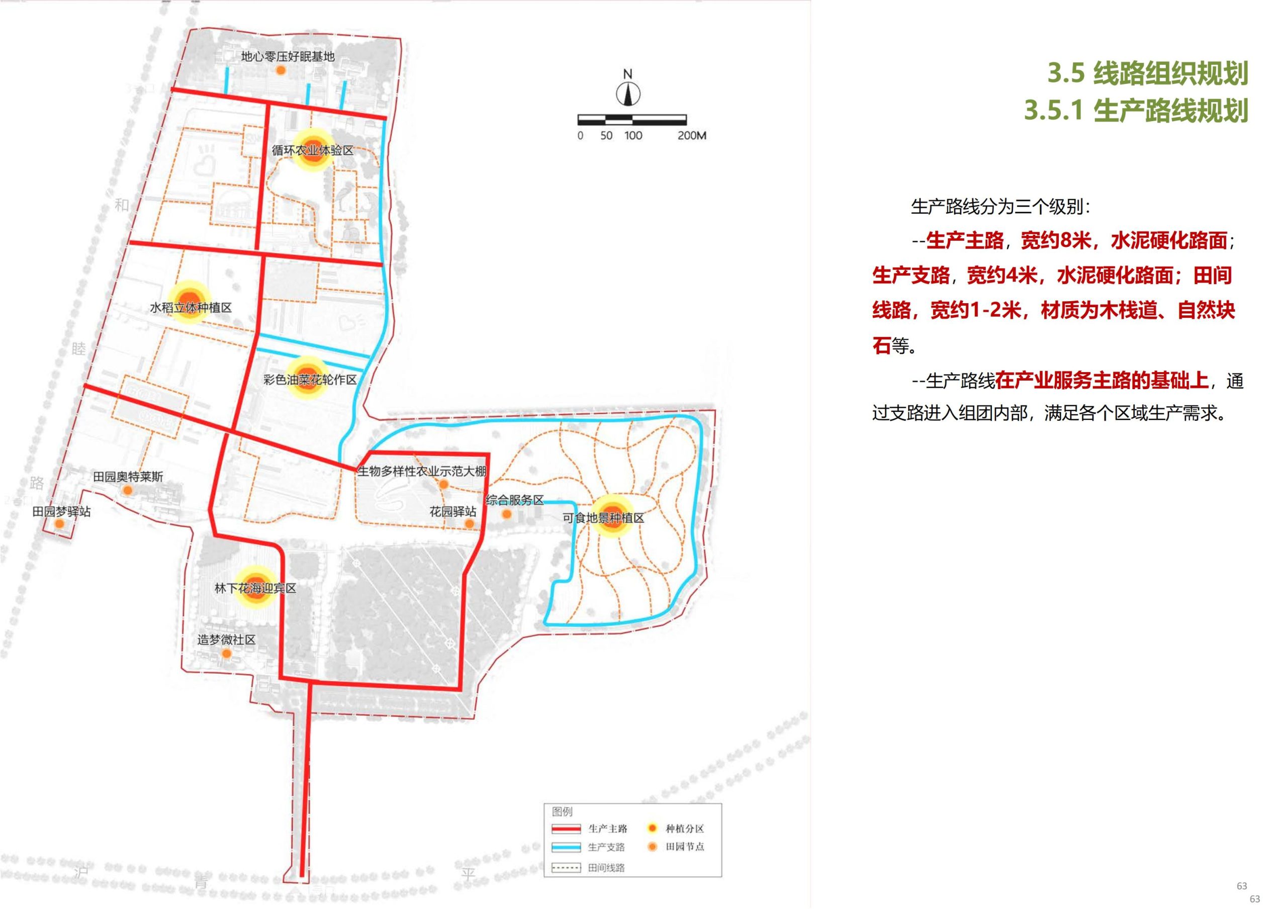 图片[64]-【上海】青浦区和睦村田园综合体策划方案 - 由甫网-由甫网