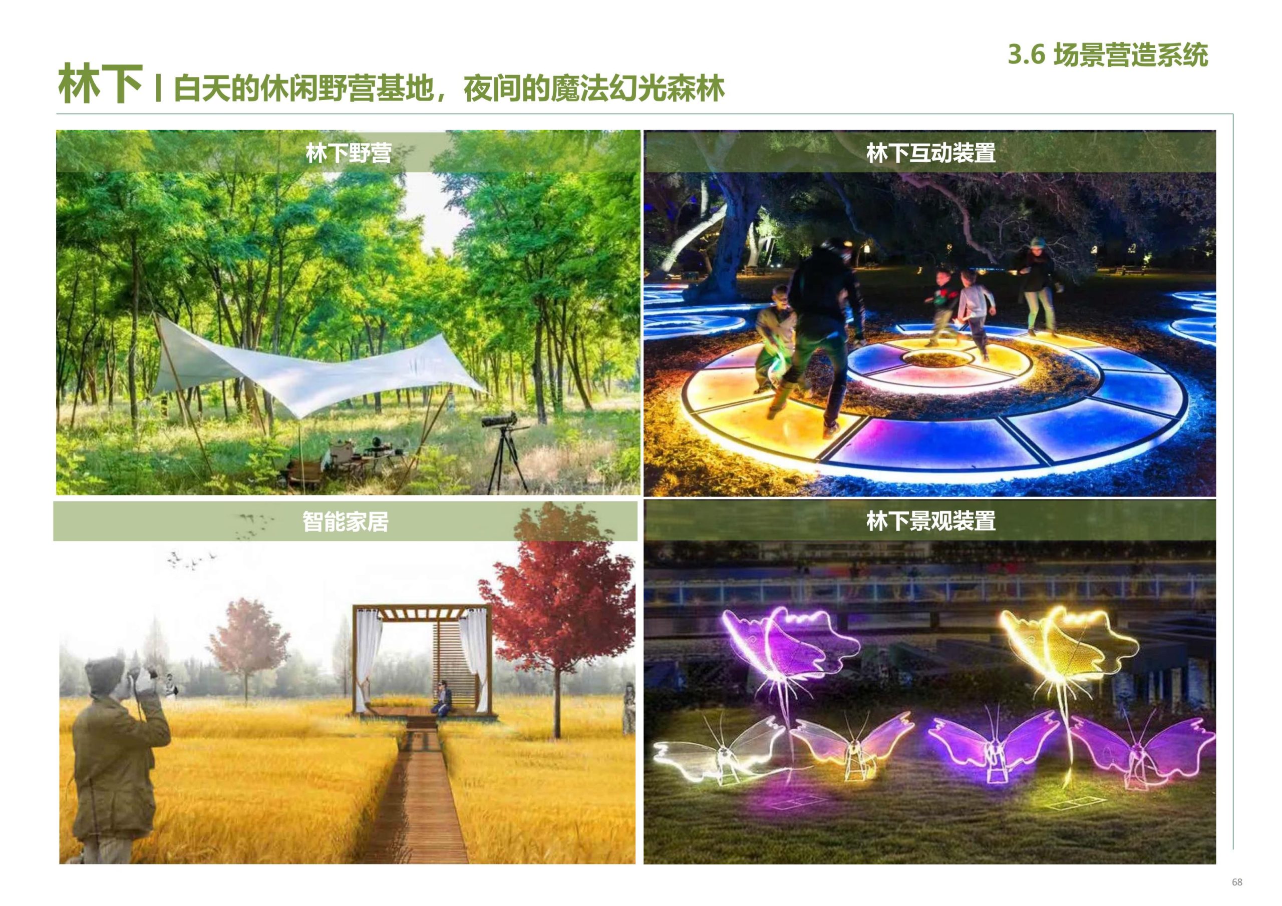 图片[69]-【上海】青浦区和睦村田园综合体策划方案 - 由甫网-由甫网