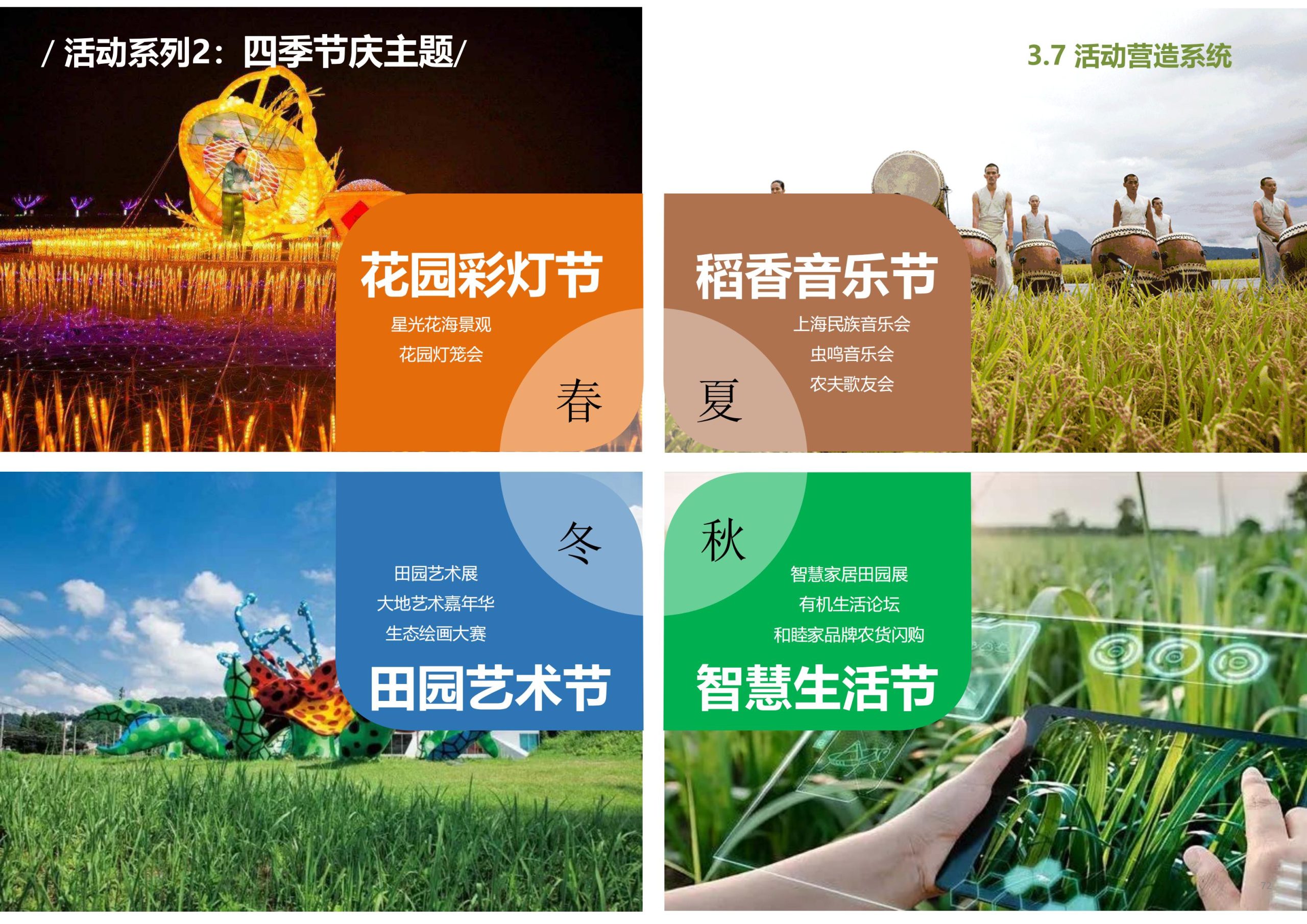 图片[73]-【上海】青浦区和睦村田园综合体策划方案 - 由甫网-由甫网