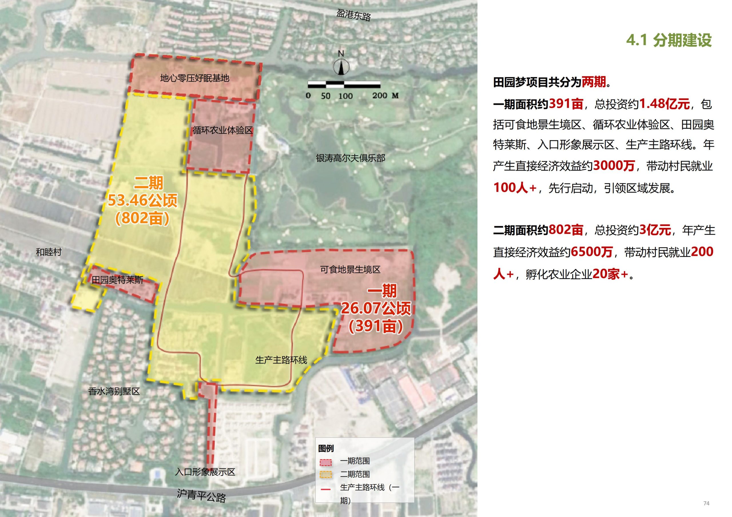图片[75]-【上海】青浦区和睦村田园综合体策划方案 - 由甫网-由甫网