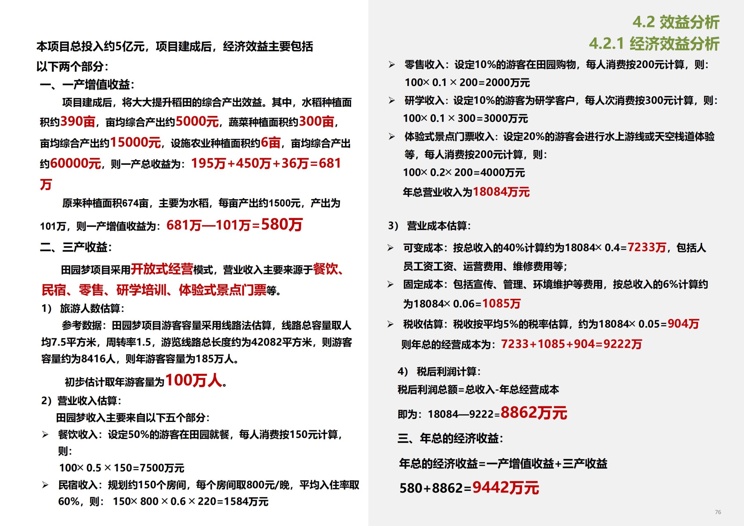 图片[77]-【上海】青浦区和睦村田园综合体策划方案 - 由甫网-由甫网