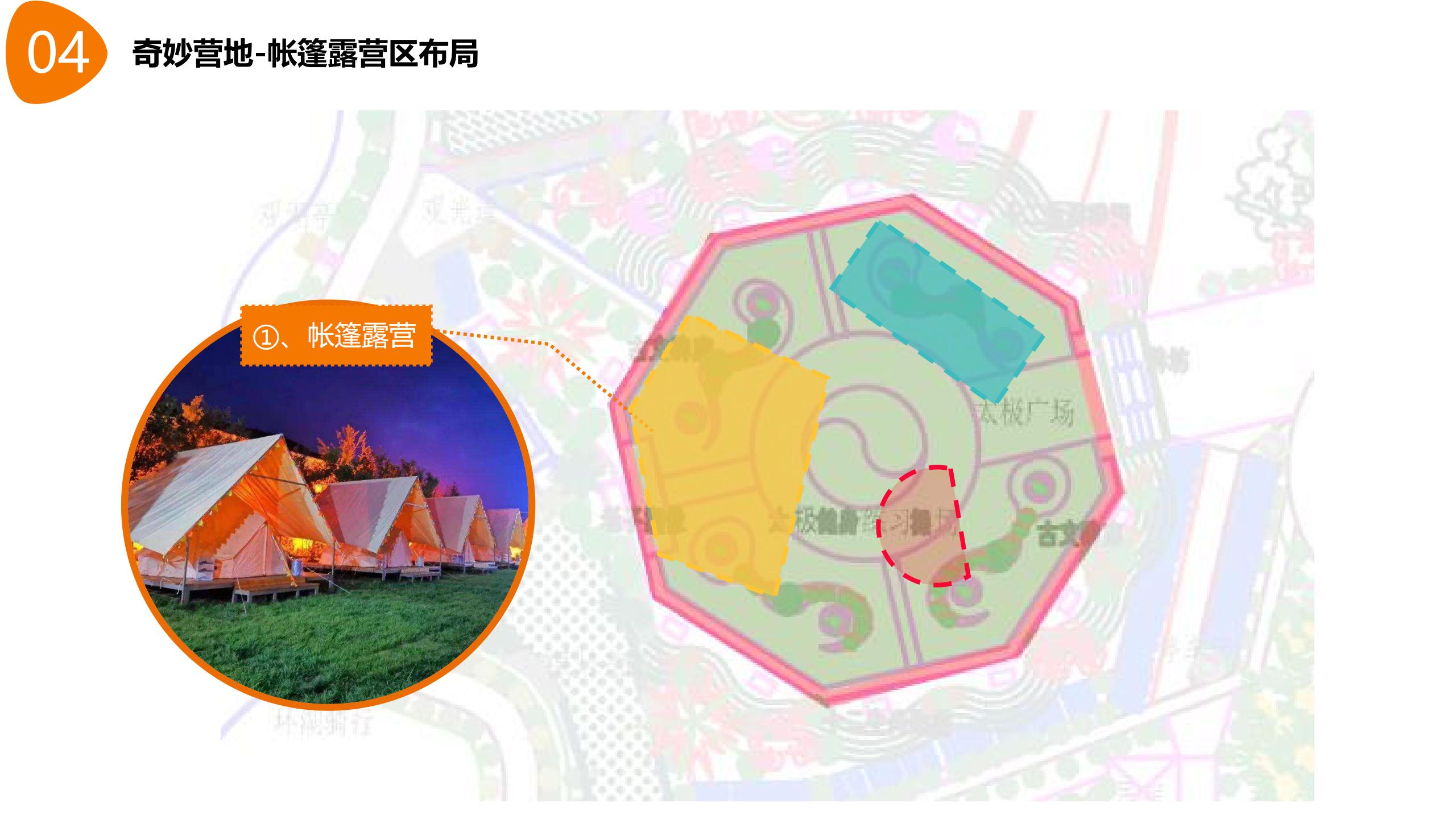 图片[36]-【湖南】衡南田园综合体村长的奇妙之旅产品打造方案 - 由甫网-由甫网