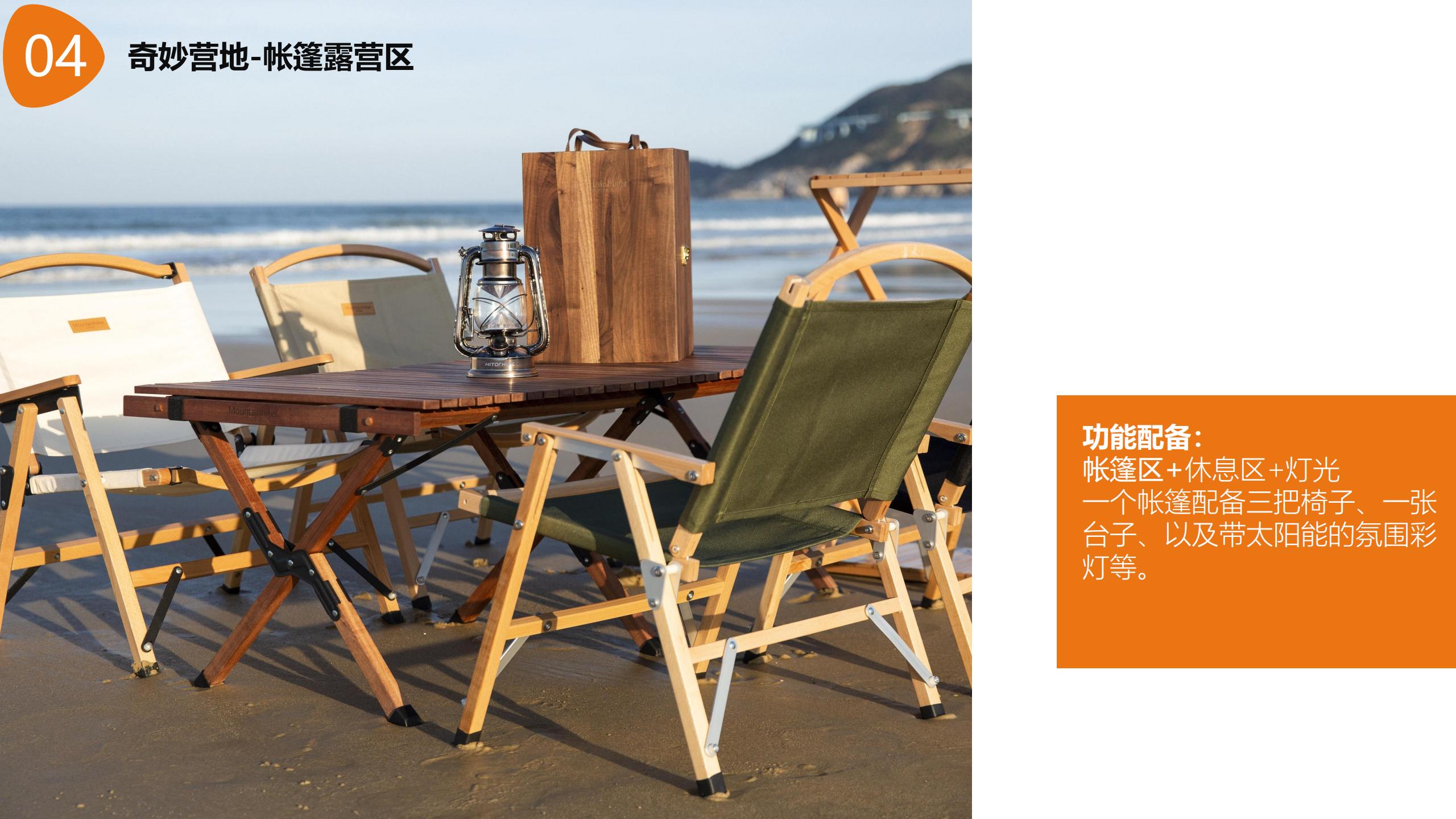 图片[38]-【湖南】衡南田园综合体村长的奇妙之旅产品打造方案 - 由甫网-由甫网