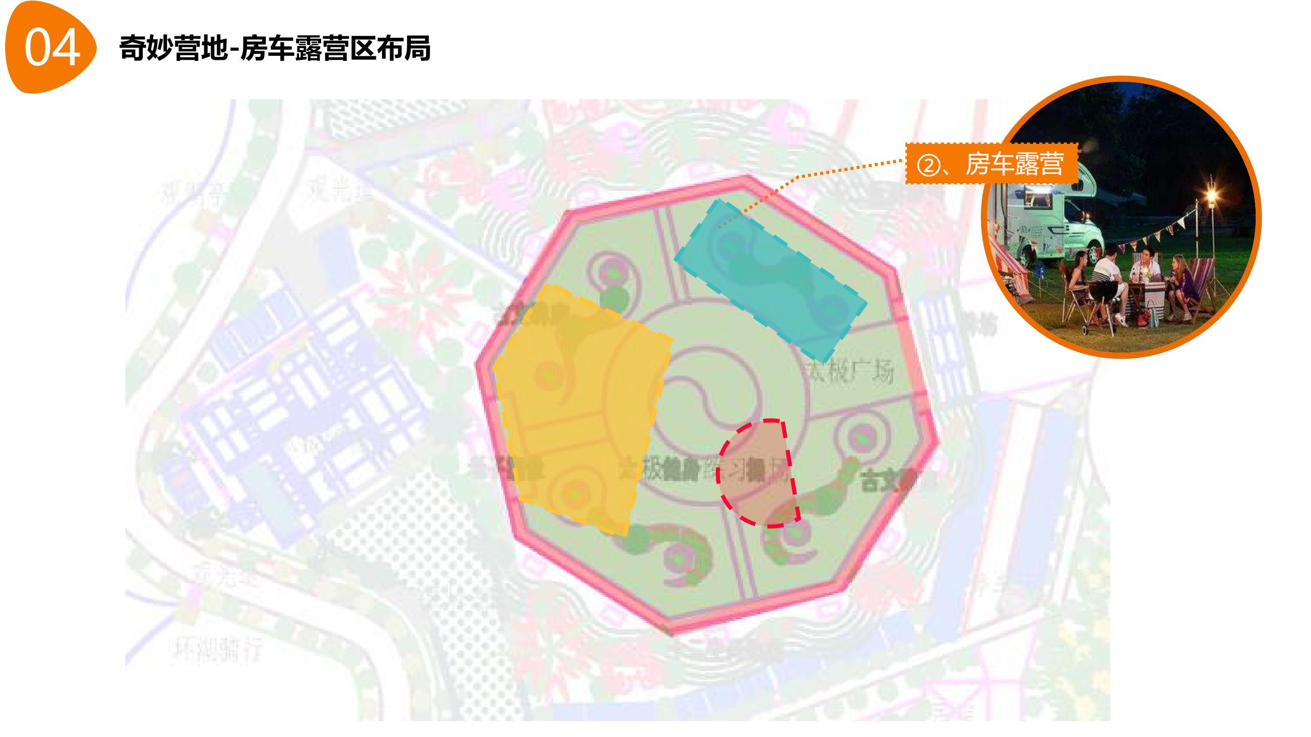 图片[39]-【湖南】衡南田园综合体村长的奇妙之旅产品打造方案 - 由甫网-由甫网