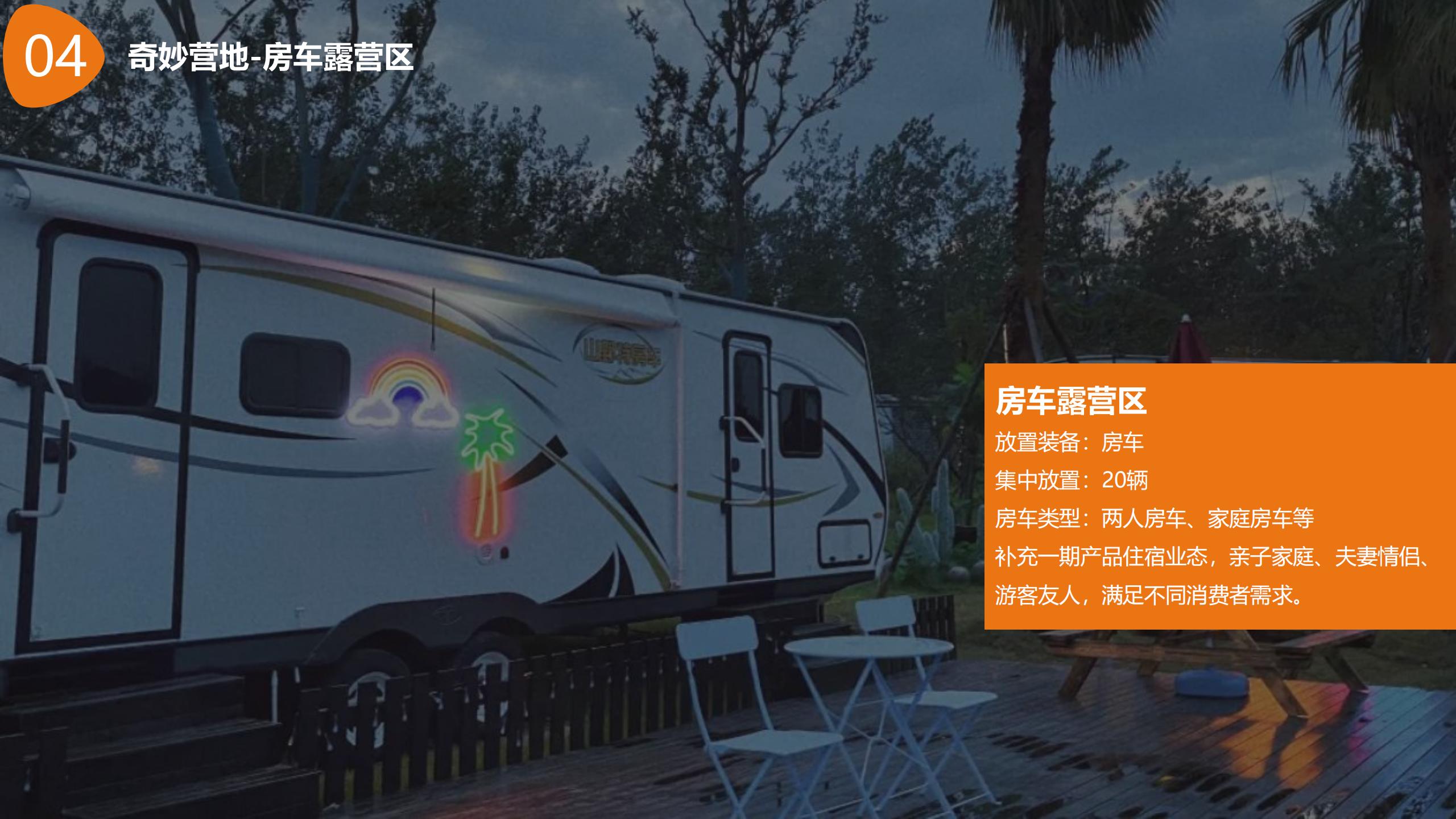 图片[40]-【湖南】衡南田园综合体村长的奇妙之旅产品打造方案 - 由甫网-由甫网