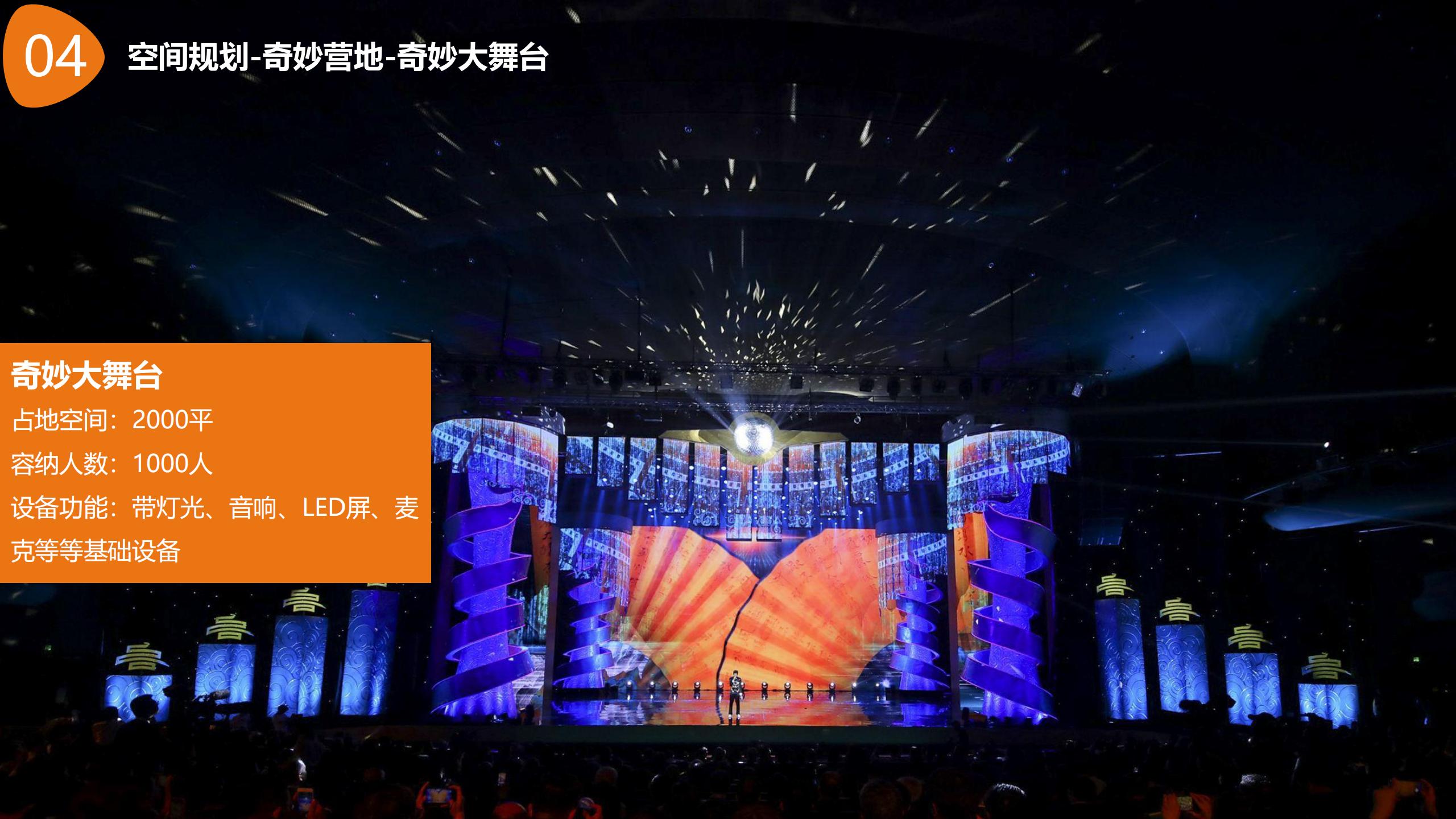 图片[43]-【湖南】衡南田园综合体村长的奇妙之旅产品打造方案 - 由甫网-由甫网