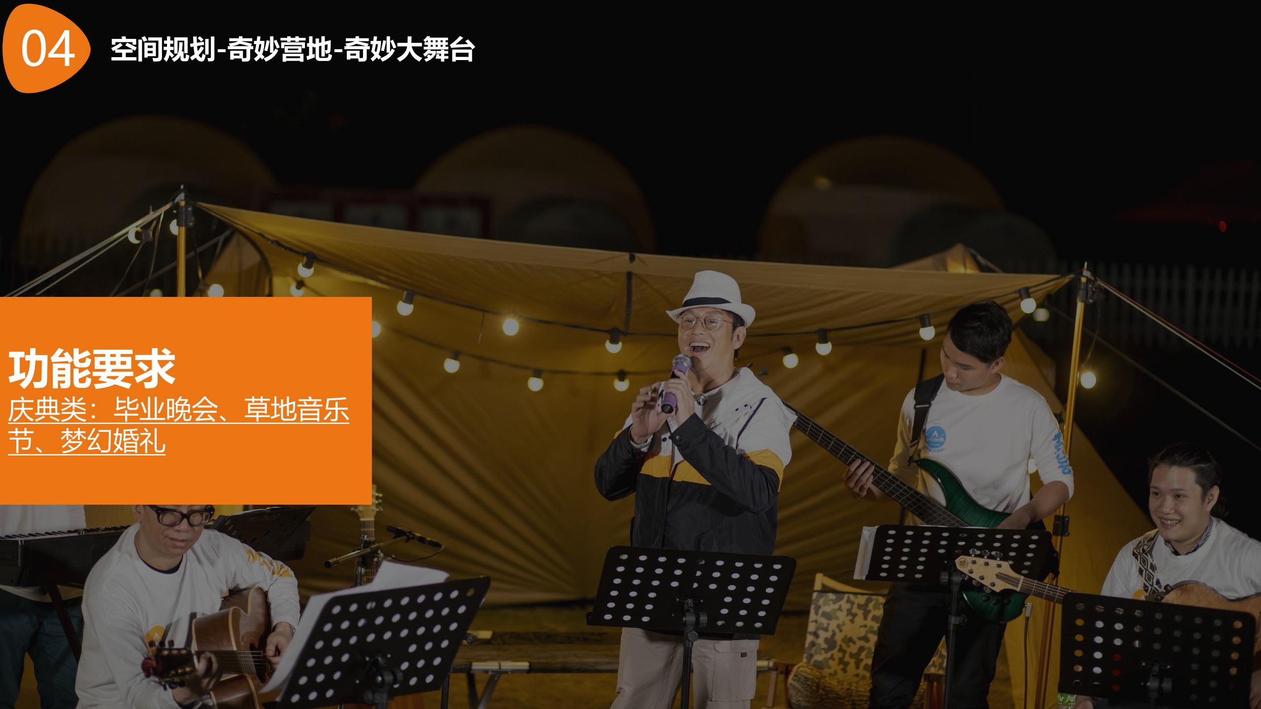 图片[44]-【湖南】衡南田园综合体村长的奇妙之旅产品打造方案 - 由甫网-由甫网