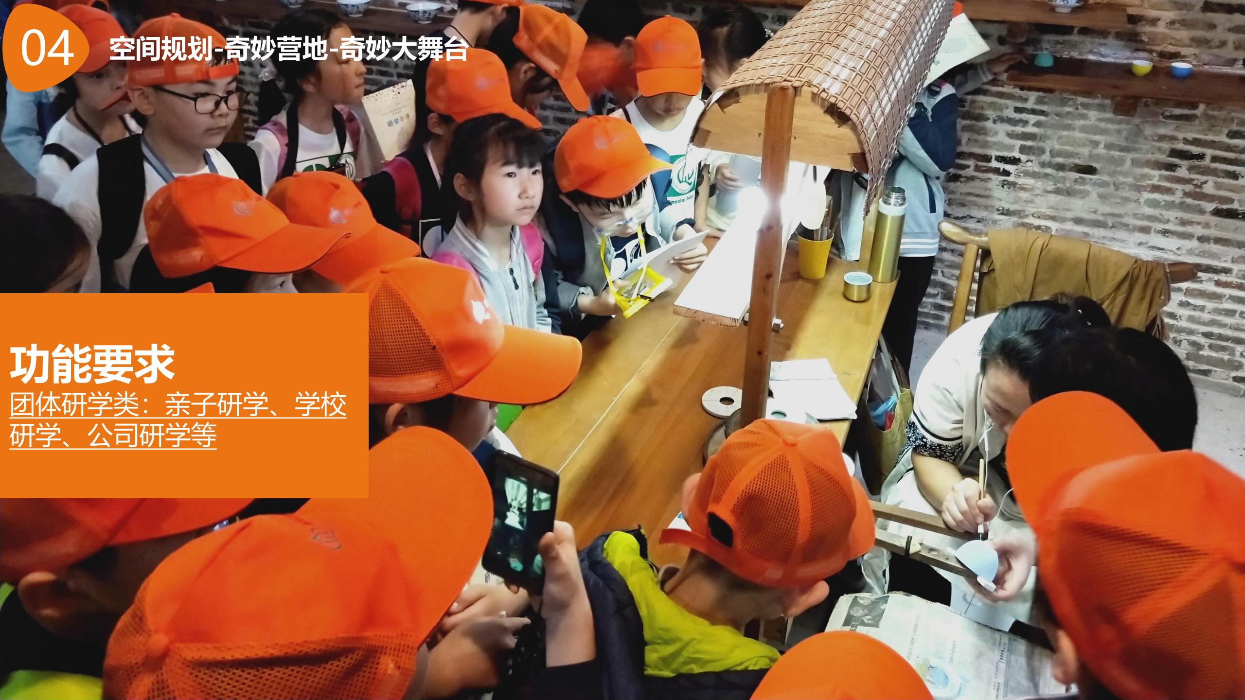 图片[45]-【湖南】衡南田园综合体村长的奇妙之旅产品打造方案 - 由甫网-由甫网