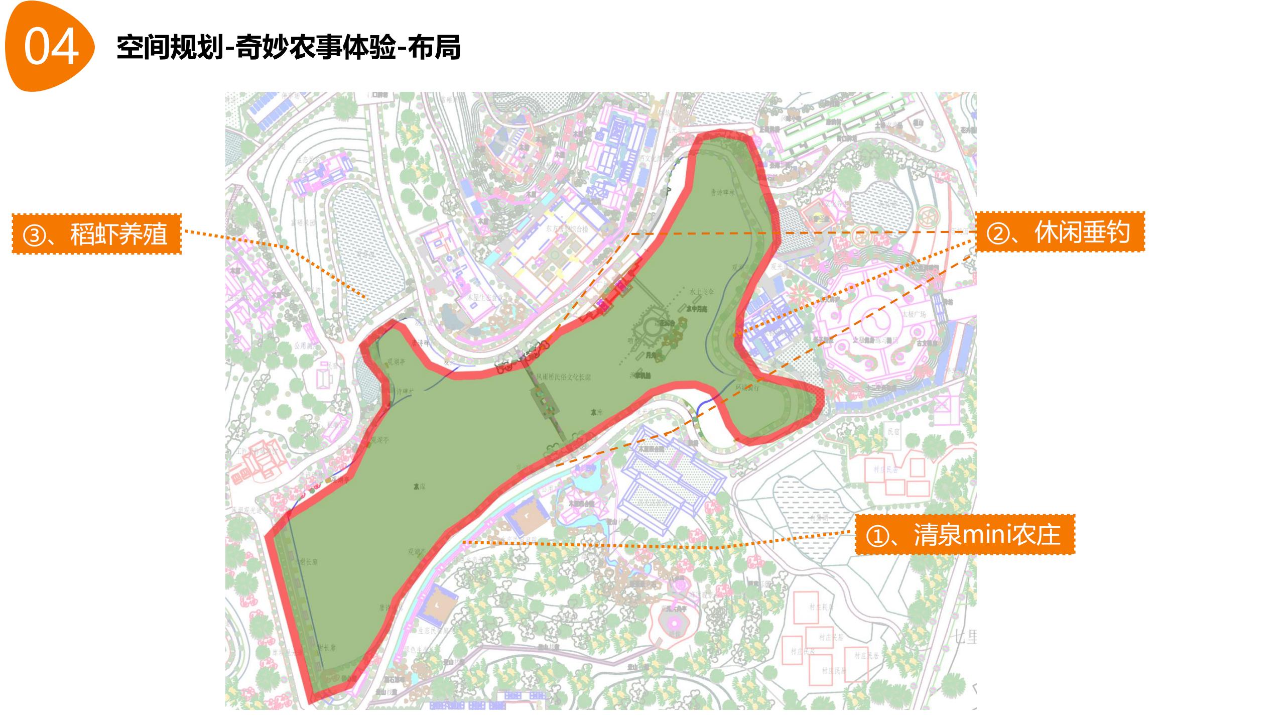 图片[47]-【湖南】衡南田园综合体村长的奇妙之旅产品打造方案 - 由甫网-由甫网