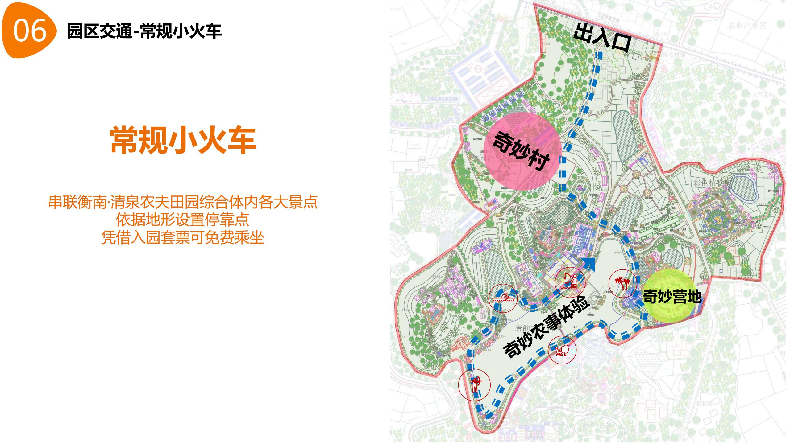 图片[53]-【湖南】衡南田园综合体村长的奇妙之旅产品打造方案 - 由甫网-由甫网
