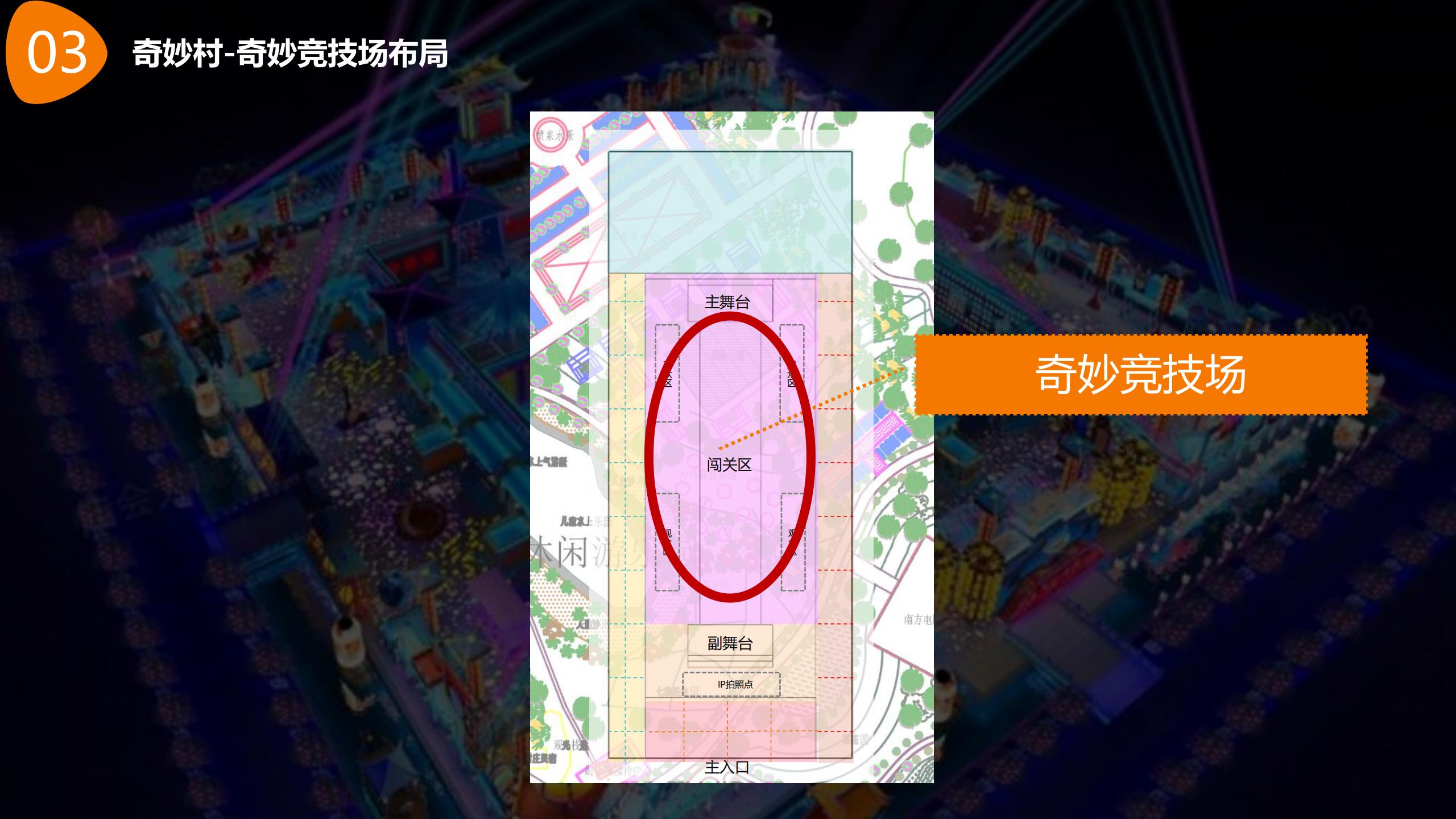 图片[15]-【湖南】衡南田园综合体村长的奇妙之旅产品打造方案 - 由甫网-由甫网