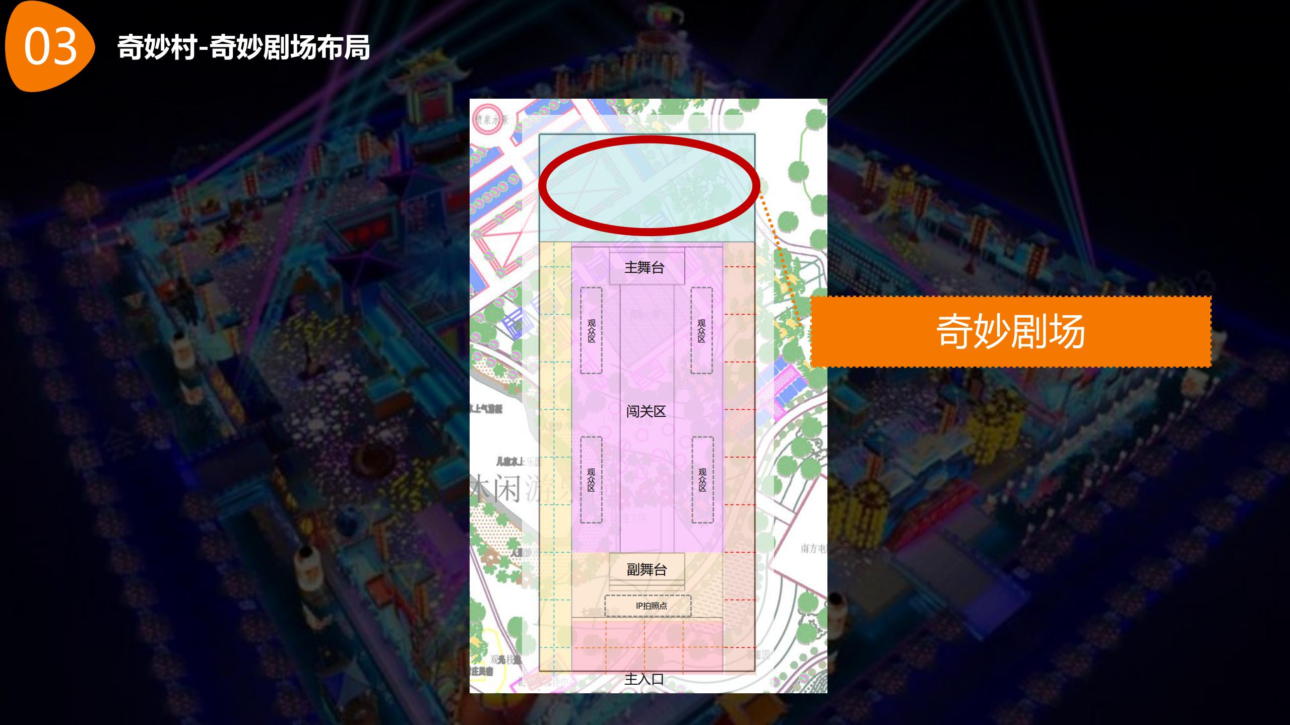 图片[25]-【湖南】衡南田园综合体村长的奇妙之旅产品打造方案 - 由甫网-由甫网