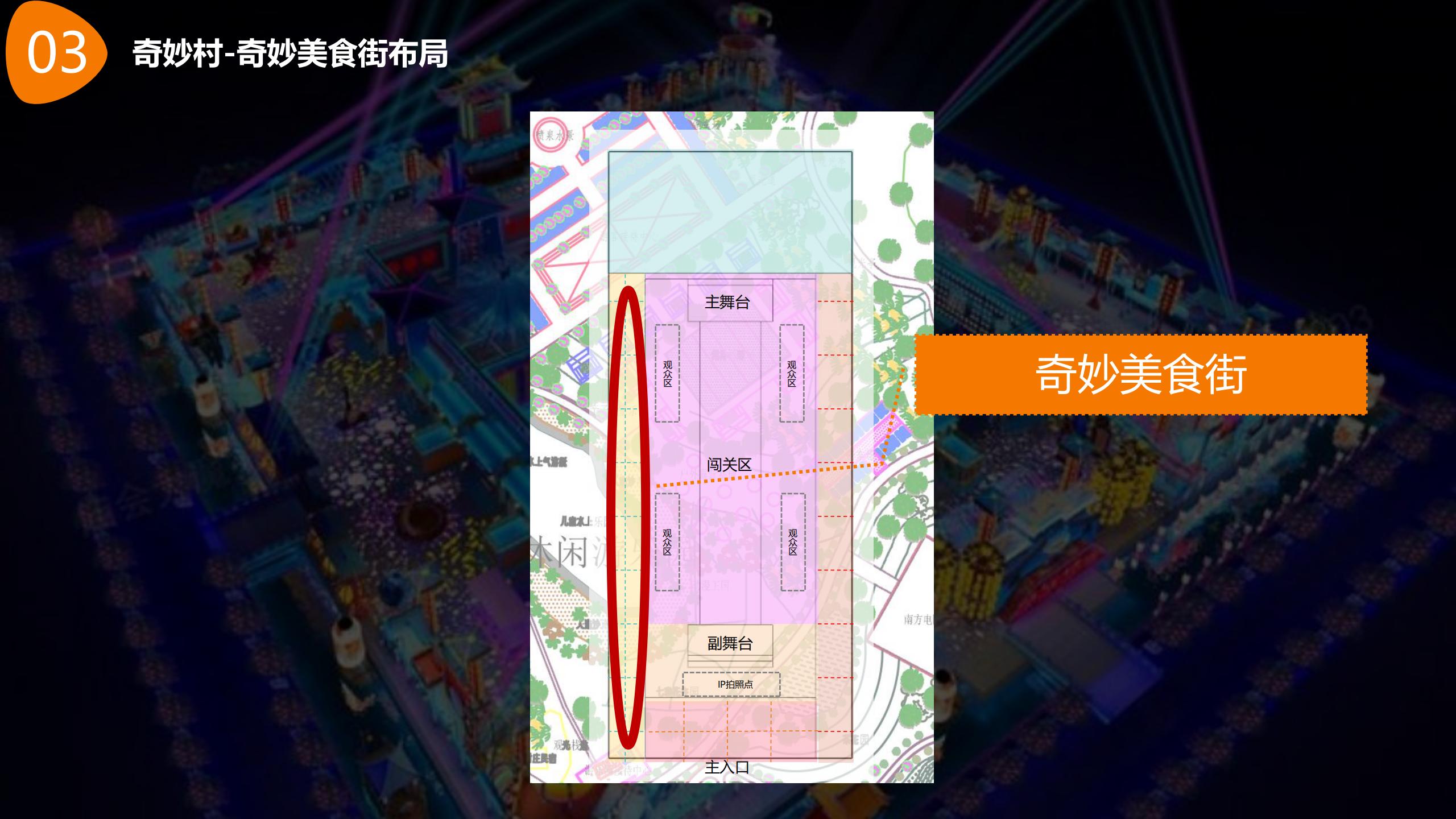 图片[31]-【湖南】衡南田园综合体村长的奇妙之旅产品打造方案 - 由甫网-由甫网