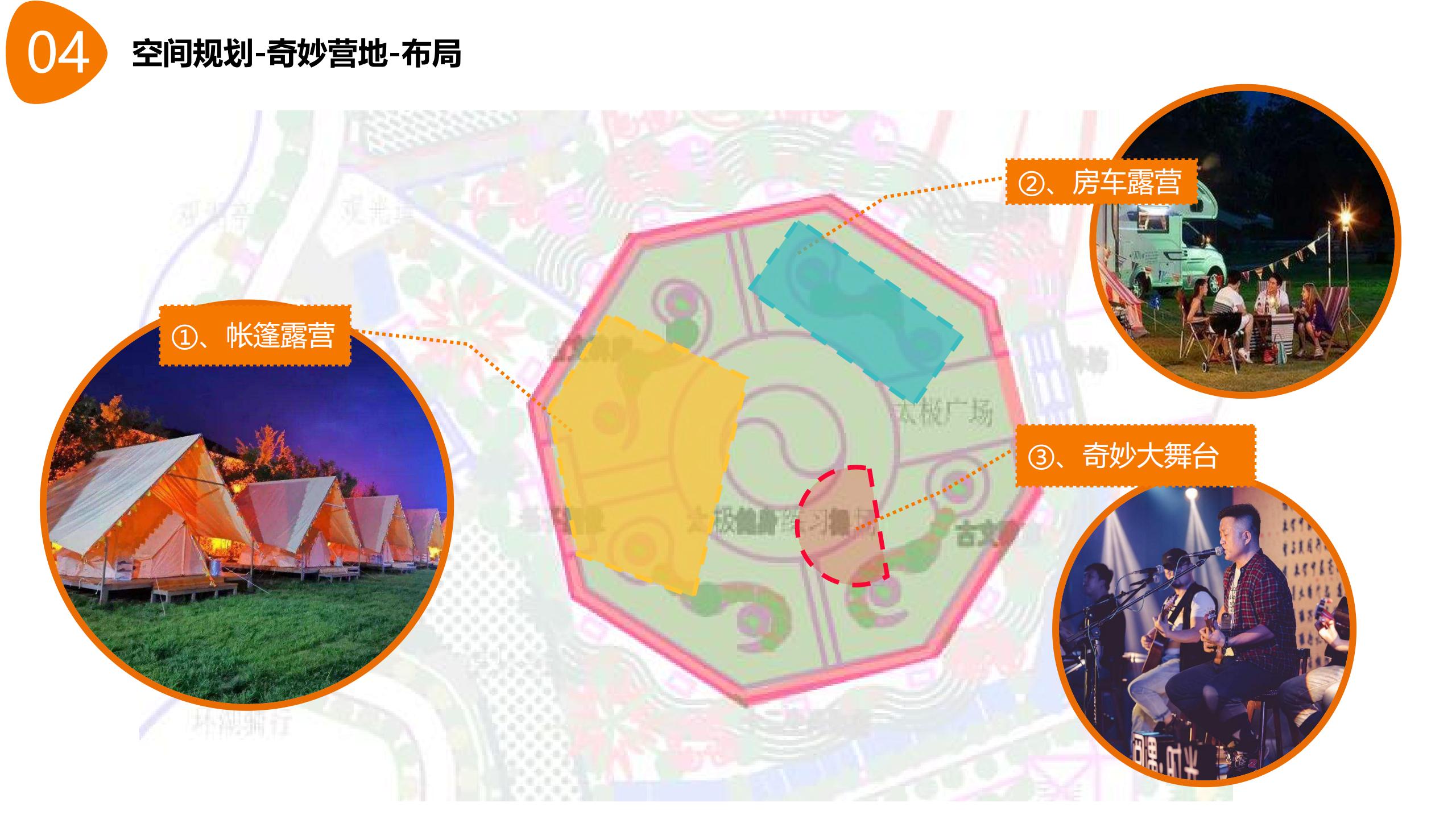 图片[35]-【湖南】衡南田园综合体村长的奇妙之旅产品打造方案 - 由甫网-由甫网