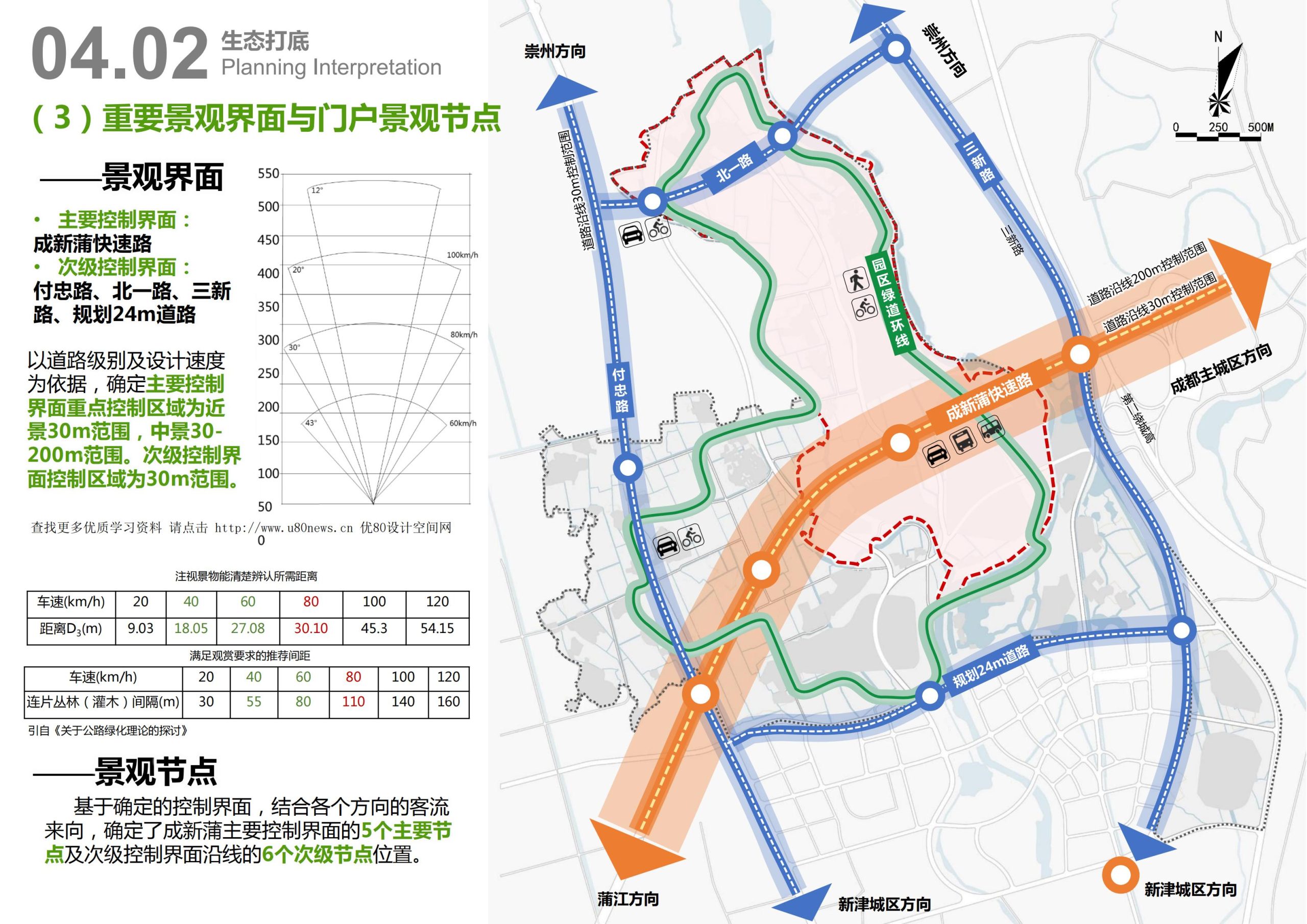 图片[58]-天府农博园高品质科创空间规划设计 - 由甫网-由甫网