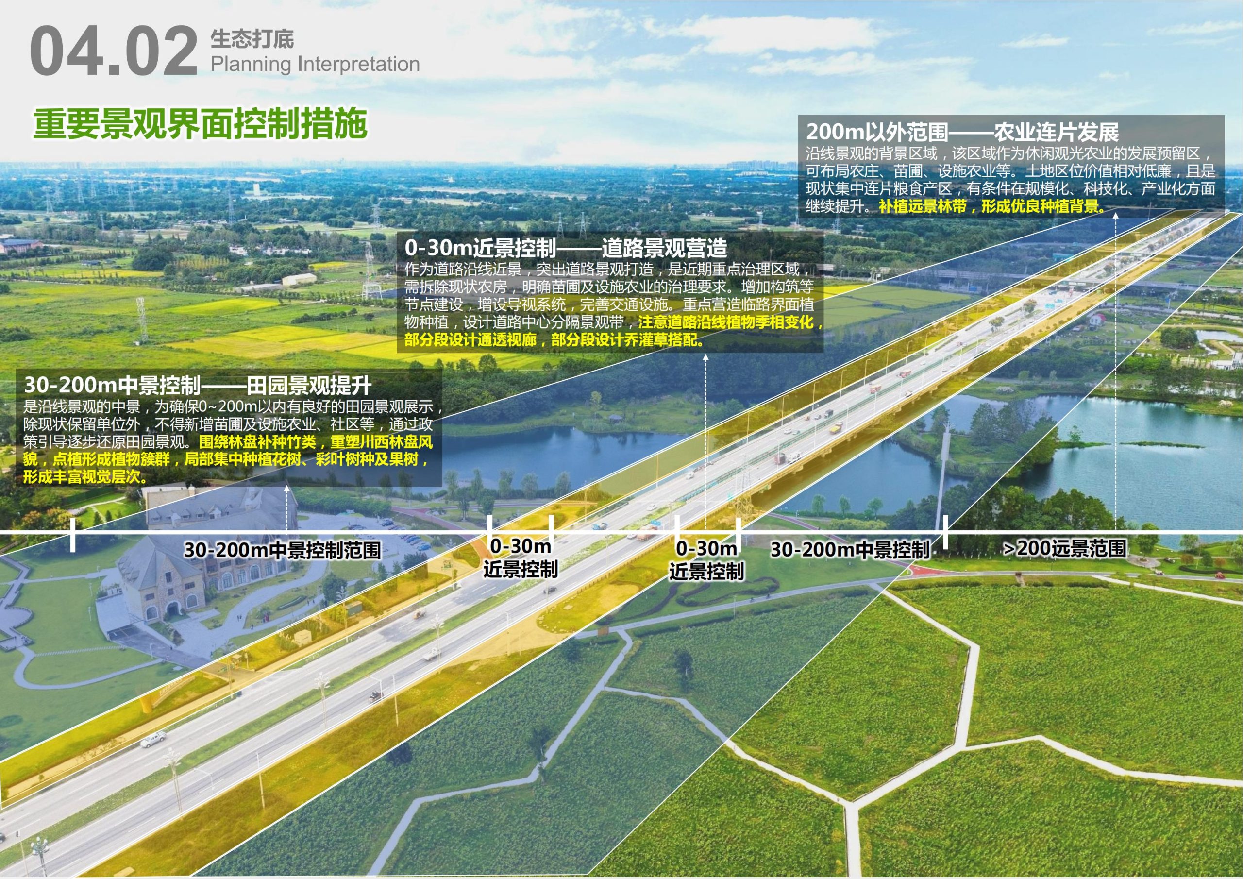 图片[59]-天府农博园高品质科创空间规划设计 - 由甫网-由甫网